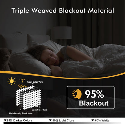 MIULEE Blackout Curtains for Bedroom Living Room 2 Panels, Thermal Insulated Room Darkening Drapes Grommet Noise Reducing Light Blocking Window Treatments 63 Inches Long 40x63 Inch Black - Colors B