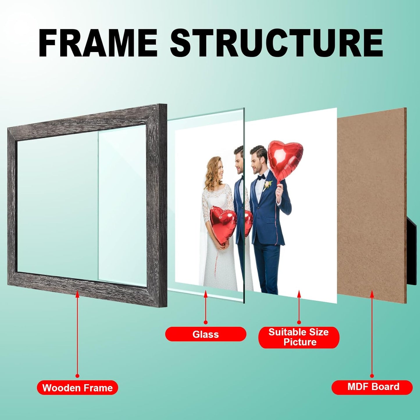 RPJC 5x7 Picture Frames Made of Solid Wood High Definition Glass for Table Top Display and Wall Mounting Photo Frame Black