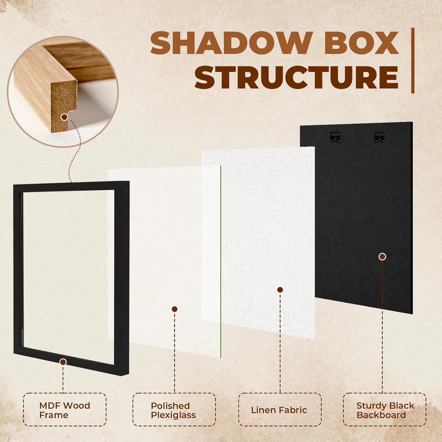 Muzilife 8x8 Shadow Box Picture Frame with Linen Board - Deep Wood & Glass Display Case Ready to Hang Memory Box Baby Sports Memorabilia, Pins, Awards, Medals, Wedding, Tickets and Photos (Black)