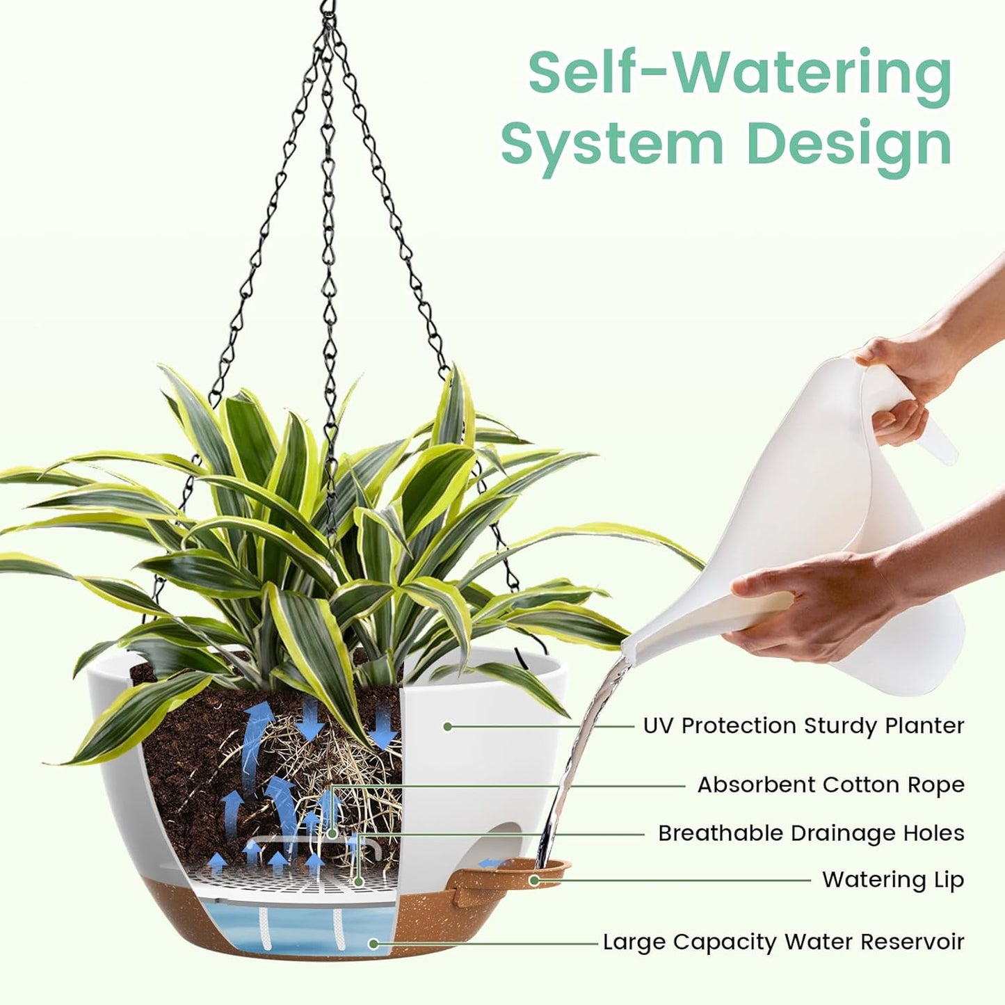 UOUZ Set of 3-10 Inch Self Watering Hanging Planters for Indoor Outdoor，Hanging Plant Pots with Drainage & Removable Tray, Hanging Pots Holder for Ivy, Pothos, Ferns, Balcony & Patio, Black with Brown