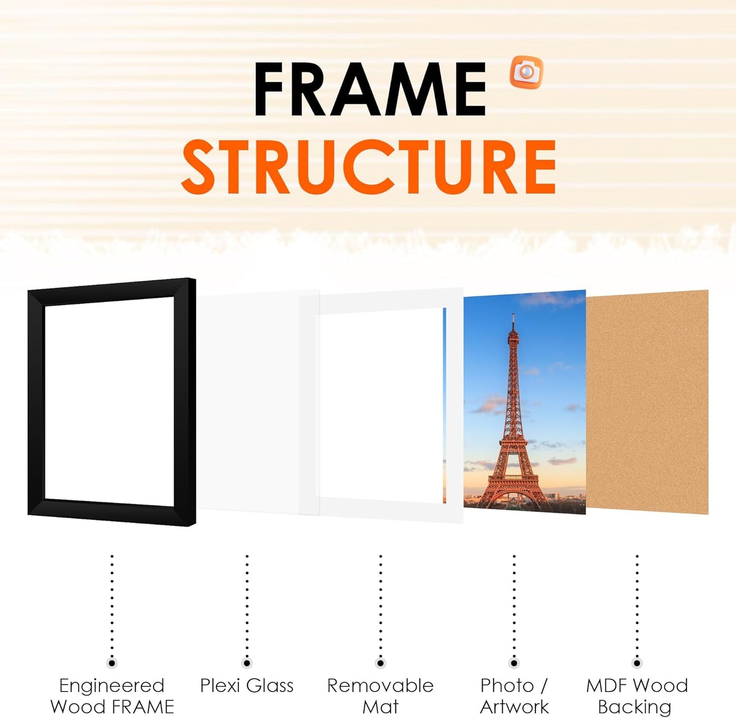 FIXSMITH 8x10 Picture Frame Set of 2, Photo Frame with HD Plexiglass, Display Pictures 5x7 with Mat or 8x10 Without Mat Multi Picture Frames Collage for Tabletop or Wall Display, Black