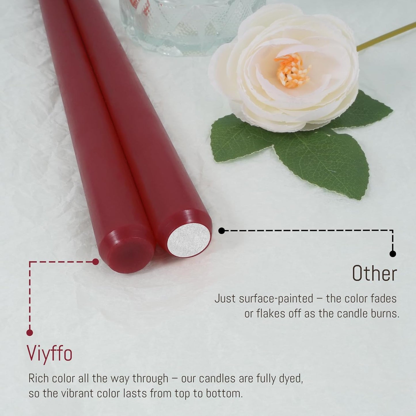 Viyffo Taper Candles, 12 Inch, 12 Pack, Brown – Unscented, Smokeless Design, Up to 8-Hour Burn – Tall Candlesticks for Table Decor, Weddings & Dinners