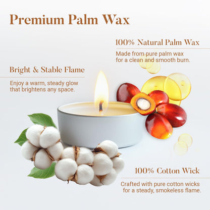 Tea Lights Candles Bulk - 200 Pack, 4.5+ Hours Fully Burns Tealight Candles Unscented Smokeless Bright Flame Tealights for Home, Sabbath, Weddings, Christmas & Halloween Decor, White