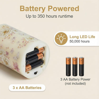Eywamage Fiber Optic Flameless Pillar Candles with Remote Set of 3, Butterfly Floral Spring LED Candles Battery Operated Gift Φ 3" H 6"