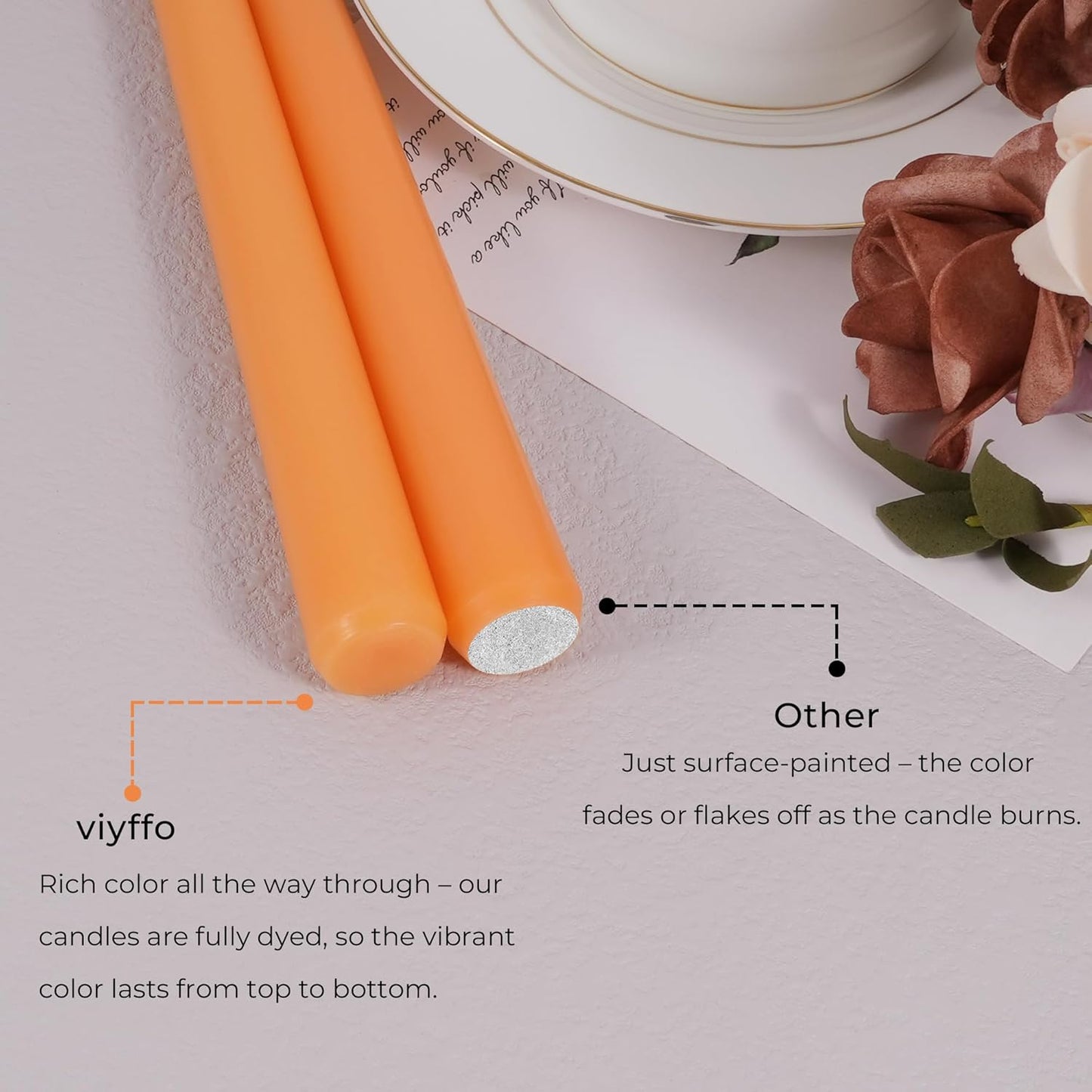 Viyffo Taper Candles, 10 Inch, 4 Pack, Olive Glow – Unscented, Dripless & Smokeless Design, Up to 8 Hour Burn – Long Tall Taper Candlesticks for Wedding, Dinner & Home Decor