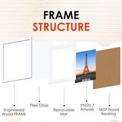 FIXSMITH 10 Pack Picture Frames Collage Wall Decor for Mounting or Tabletop Display, Gallery Wall Frame Set with Two 8x10 Black Frames, Four 5x7 Frames and Four 4x6 Frames, Multi-Pack Photo Frame Set