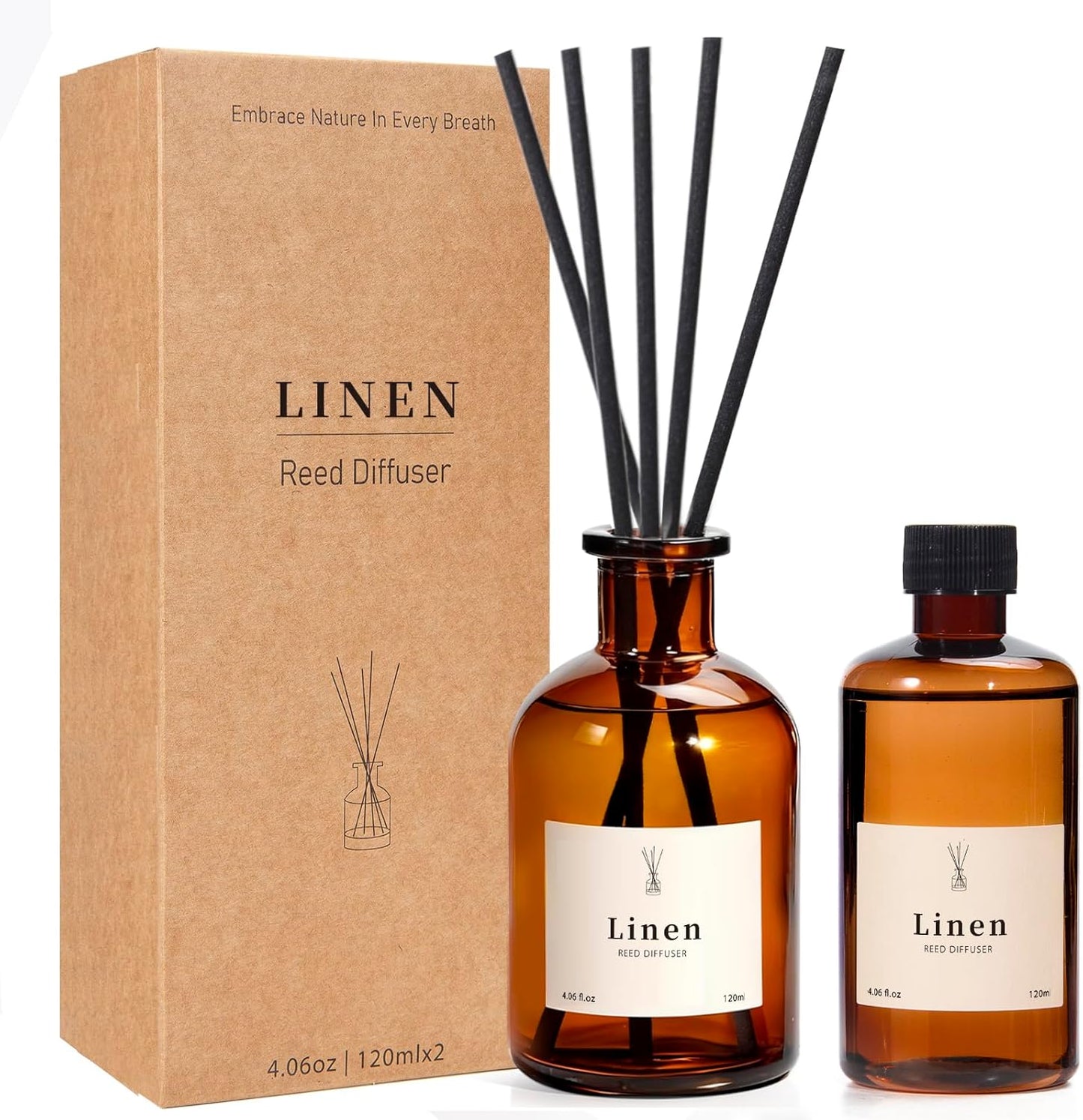 Reed Diffuser Set, 8.12 fl.oz Eucalyptus Scented Diffuser with Sticks, Up to 120 Days, Home Fragrance Reed Diffuser for Bathroom Shelf Decor & Room Freshener, 2 Pack