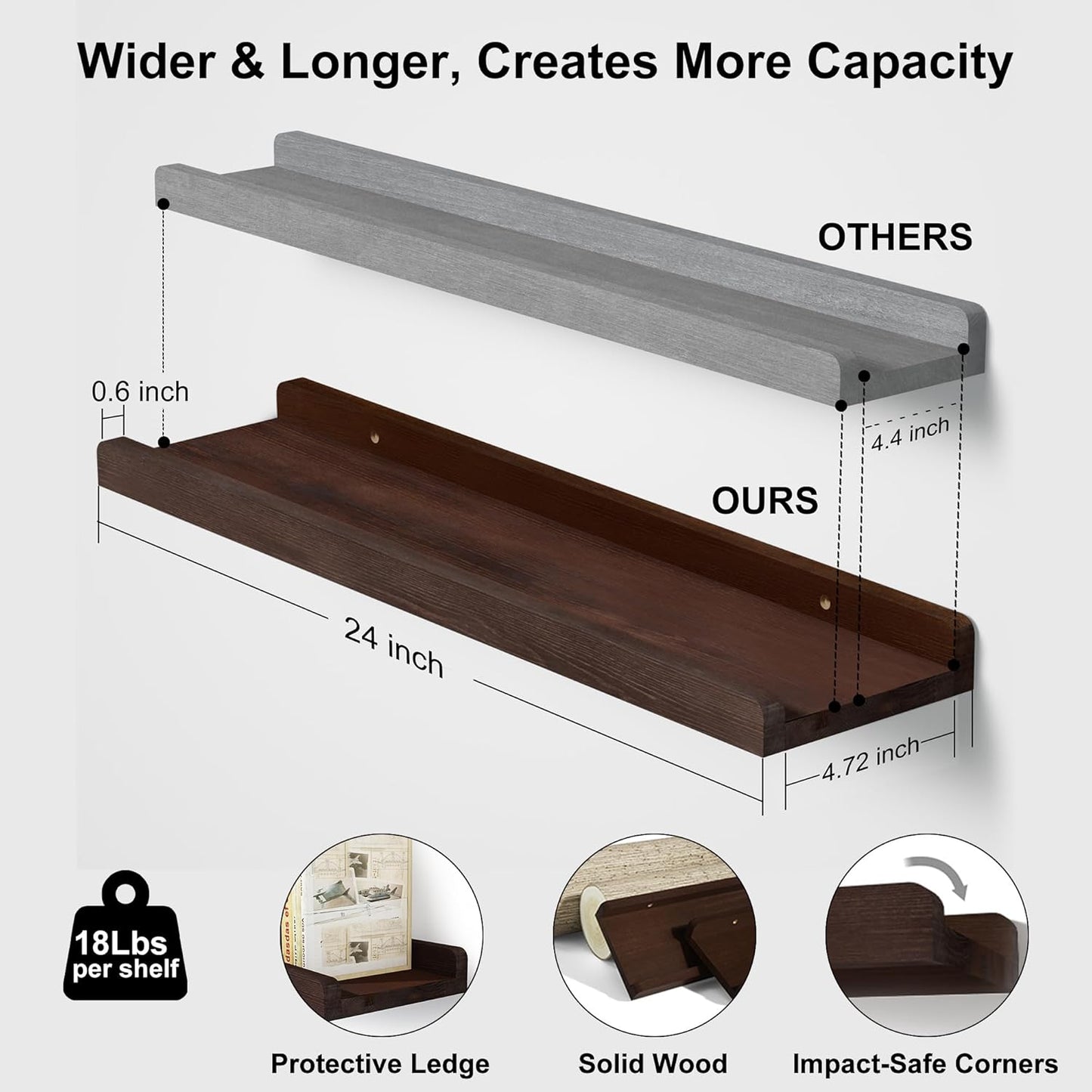 Love-KANKEI Floating Shelves Wall Mounted Set of 2, 17 Inch Rustic Wood Wall Shelves for Storage, Bedroom Living Room Bathroom Kitchen Office and More White