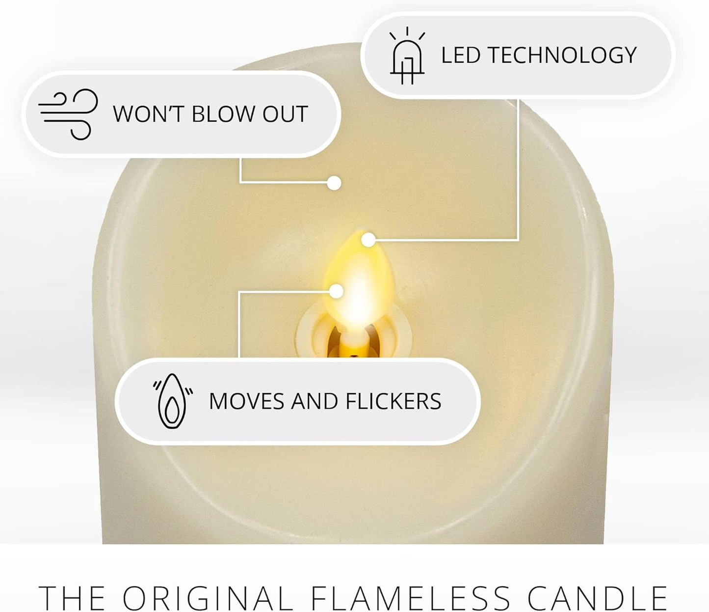 Luminara Scalloped Edge Flameless LED Candle - Ivory 3.5" x 8.75" - Real Wax Pillar Battery Operated Moving Flame w/Timer Unscented 1000Hr Runtime