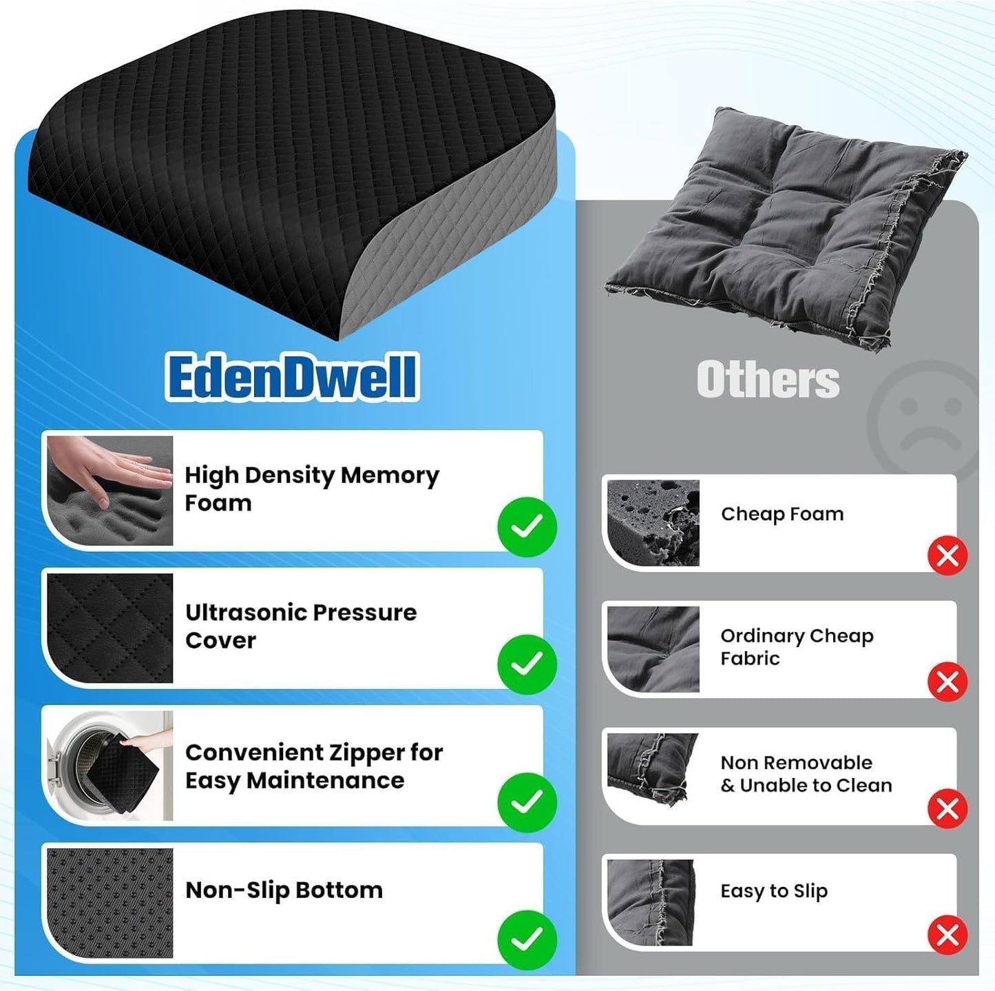 Seat Cushion, Memory Foam Chair Pad for Sciatica & Hip Pain Relief, Non-Slip Cushion for Office, Home, Car, Large Desk Chair Cushion, Washable Cover & Handle, Large, Black