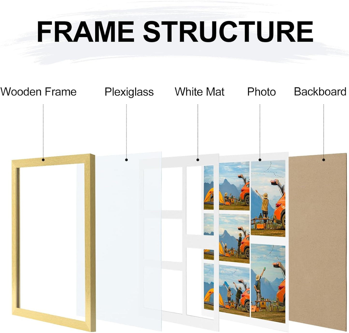 Vittanly 11x14 Collage Picture Frame, Displays 5Pcs 4x6 Pictures with Mat or 1Pcs 11x14 without Mat for Wall Mounting, Picture Frames Collage Wall Decor in Black, 1 Pack