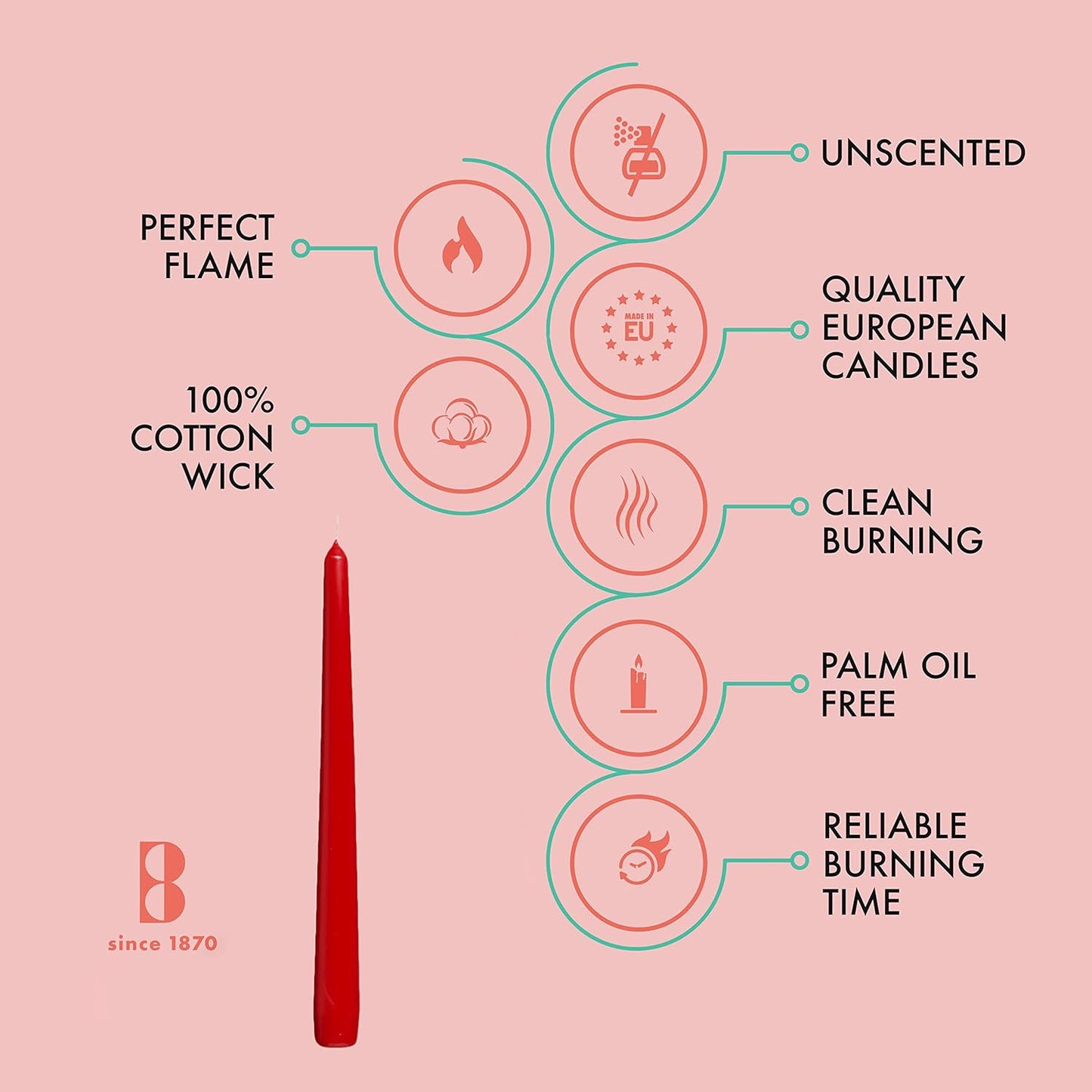 BOLSIUS Ivory Taper Candles - 10 Pack Unscented 10 Inch Dinner Candle Set - 8 Hours Burn Time - Premium European Quality - Smokeless and Dripless Household, Wedding, Party, and Home Décor Candlesticks