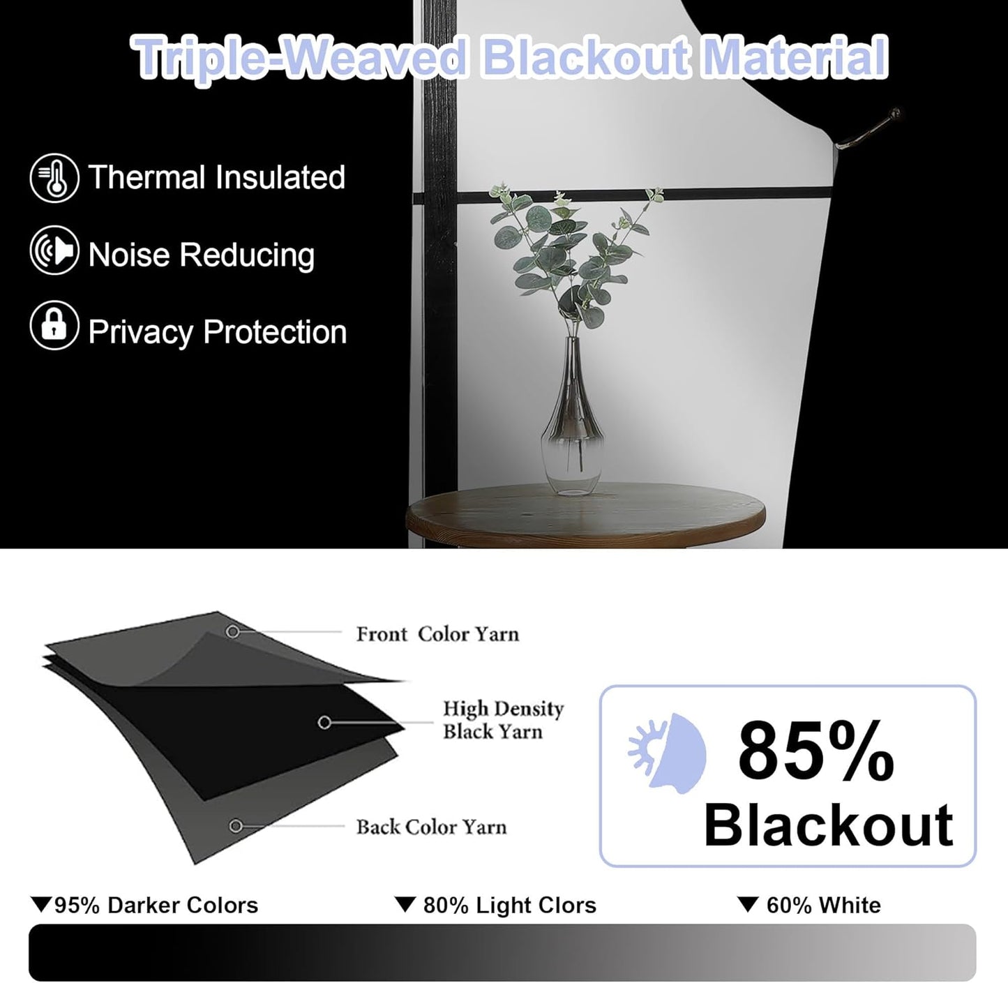 Simplebrand Ava Sage Green Blackout Curtains for Bedroom 63 Inch Length 2 Panels Set, Solid Thermal Insulated Energy Saving Rod Pocket Window Treatment Curtains Blackout Drapes, W40 x L63 Inch, Sage - Colors A