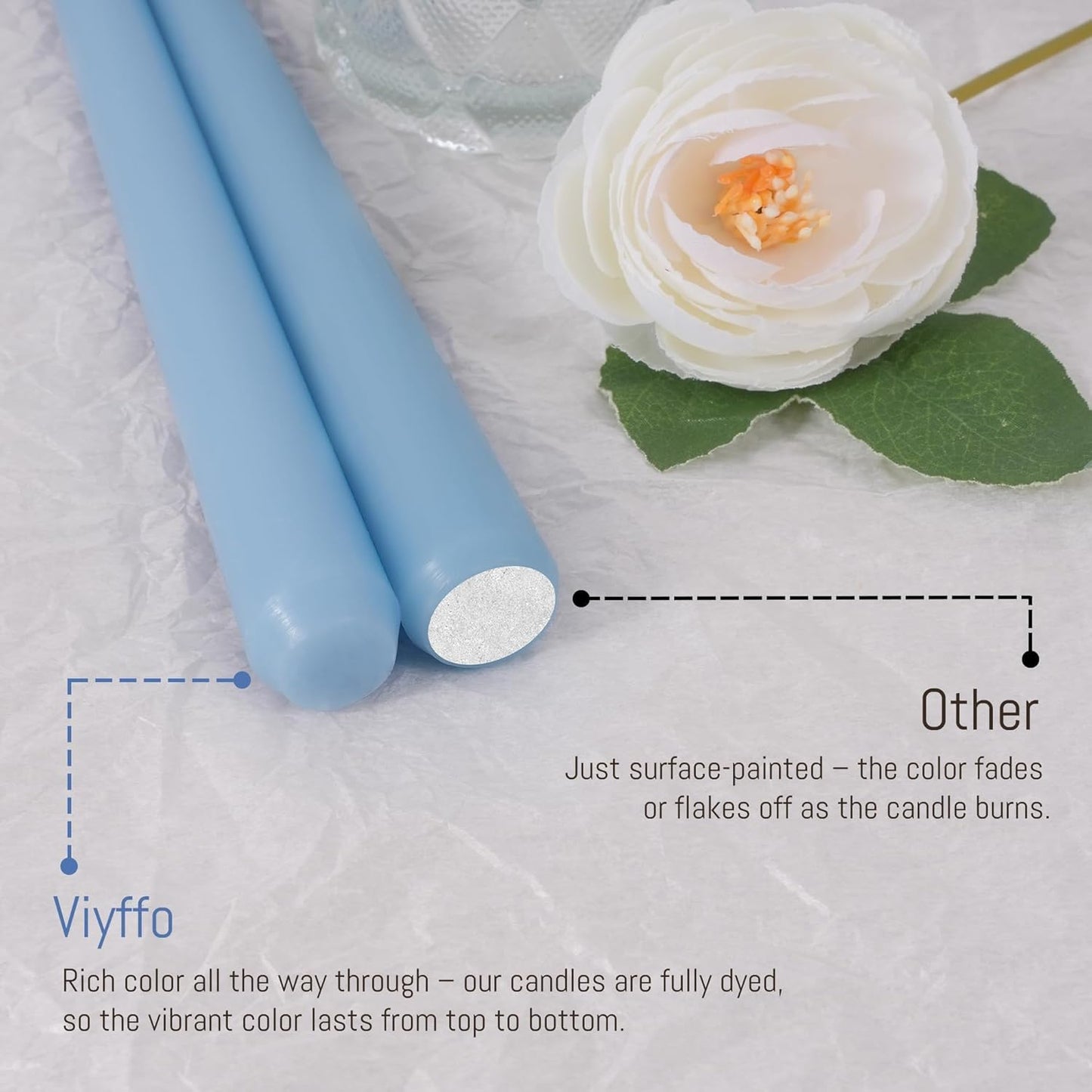 Viyffo Taper Candles, 12 Inch, 12 Pack, Brown – Unscented, Smokeless Design, Up to 8-Hour Burn – Tall Candlesticks for Table Decor, Weddings & Dinners