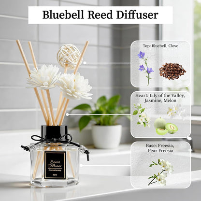TonJin 2PCS Jasmine Reed Diffuser Set 1.7 fl oz with 6 Scent Sticks, Exotic Floral Home Fragrance, Natural Scented Oil Sticks for Bathroom, Living Room & Bedroom | Non-Toxic Air Freshener