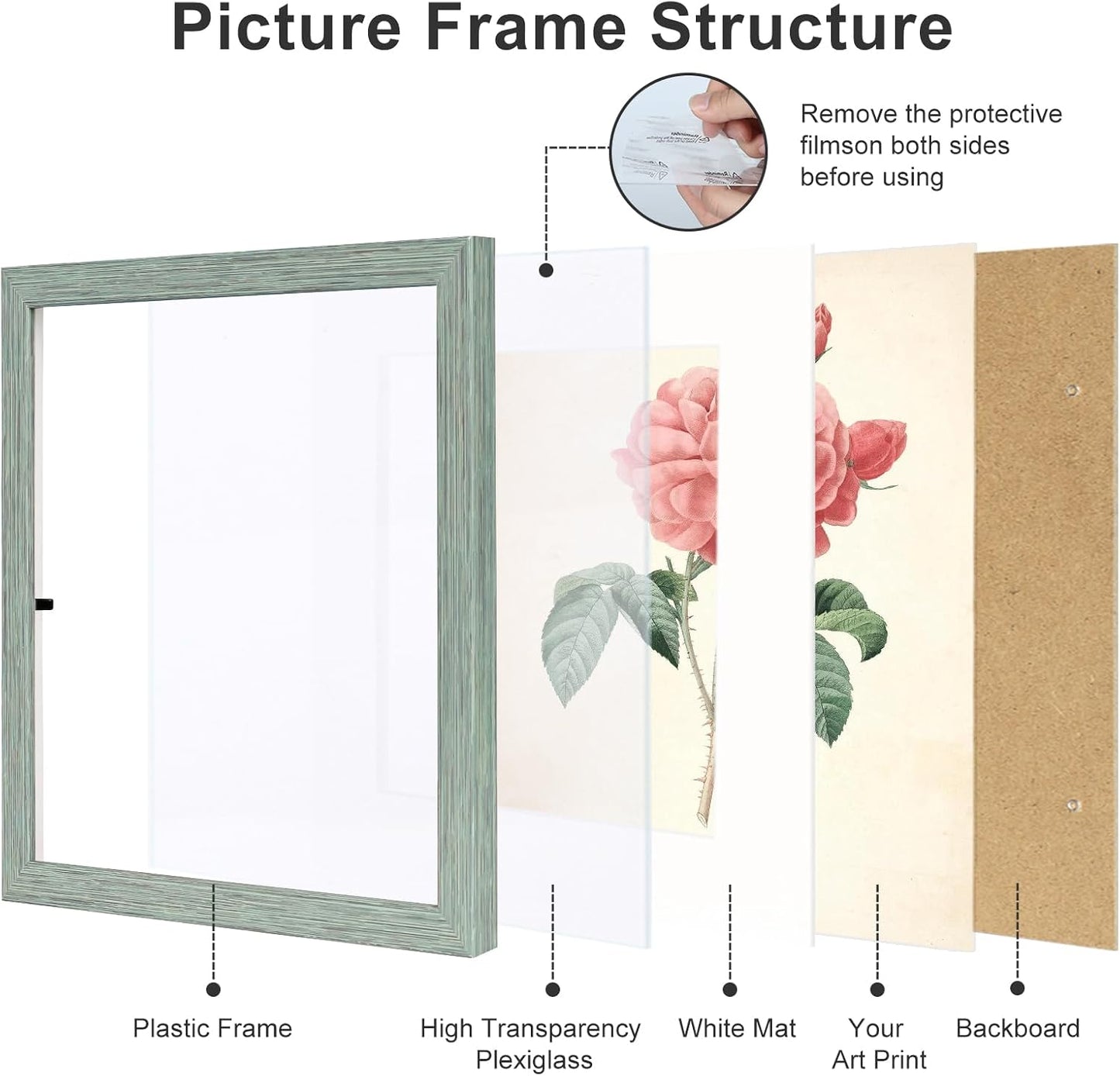 12x12 Picture Frame Set of 9, Display Pictures 8x8 with Mat or 12x12 without Mat, Multi Collage Gallery Square Photo Frames for Wall or Tabletop, Black