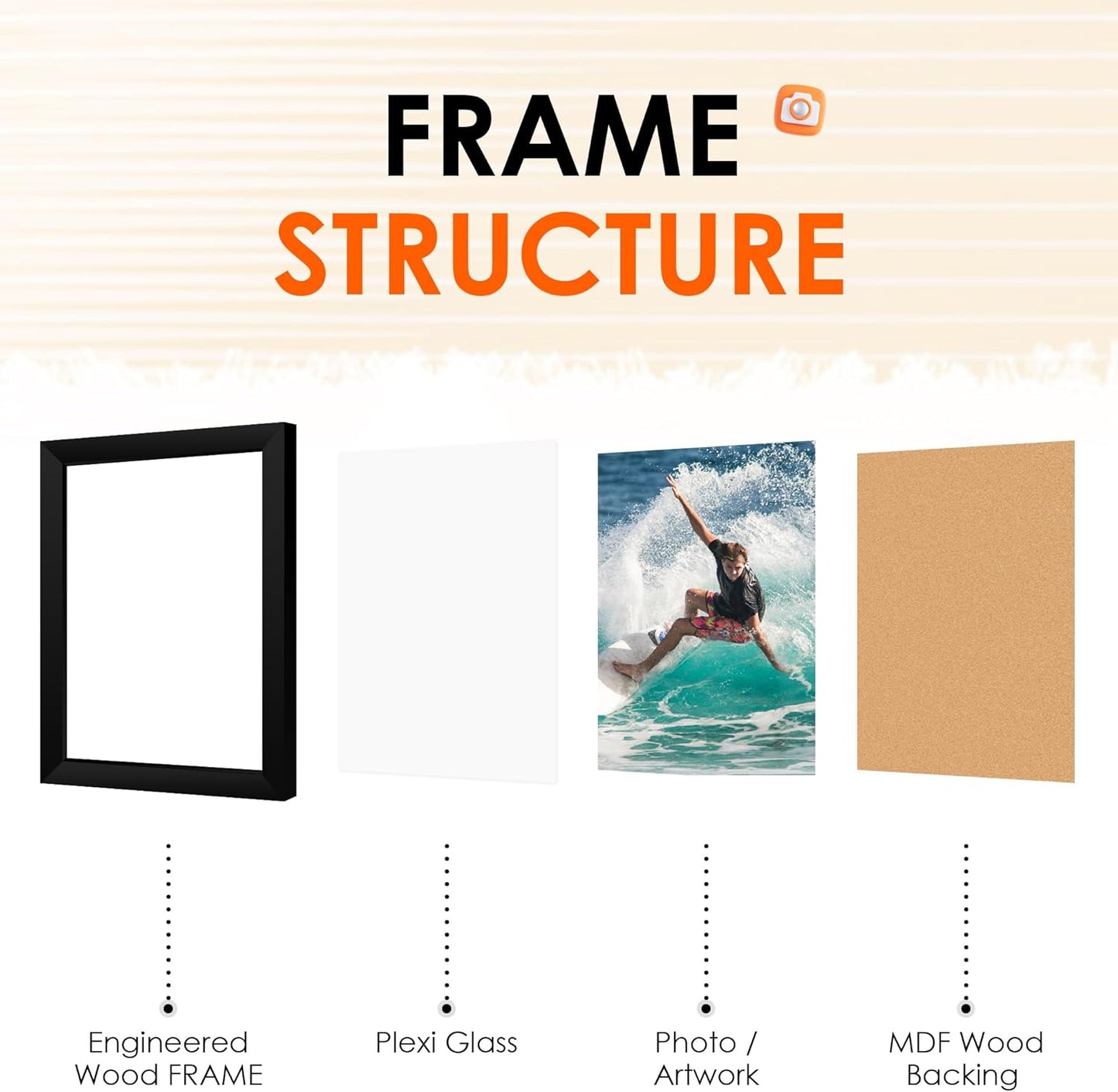 FIXSMITH 8x10 Picture Frame Set of 2, Photo Frame with HD Plexiglass, Display Pictures 5x7 with Mat or 8x10 Without Mat Multi Picture Frames Collage for Tabletop or Wall Display, Black