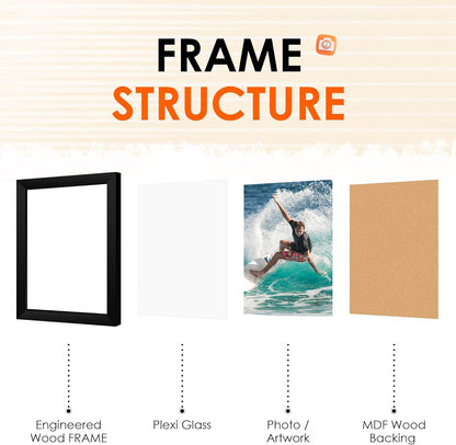 FIXSMITH 8x10 Picture Frame Set of 2, Photo Frame with HD Plexiglass, Display Pictures 5x7 with Mat or 8x10 Without Mat Multi Picture Frames Collage for Tabletop or Wall Display, Black