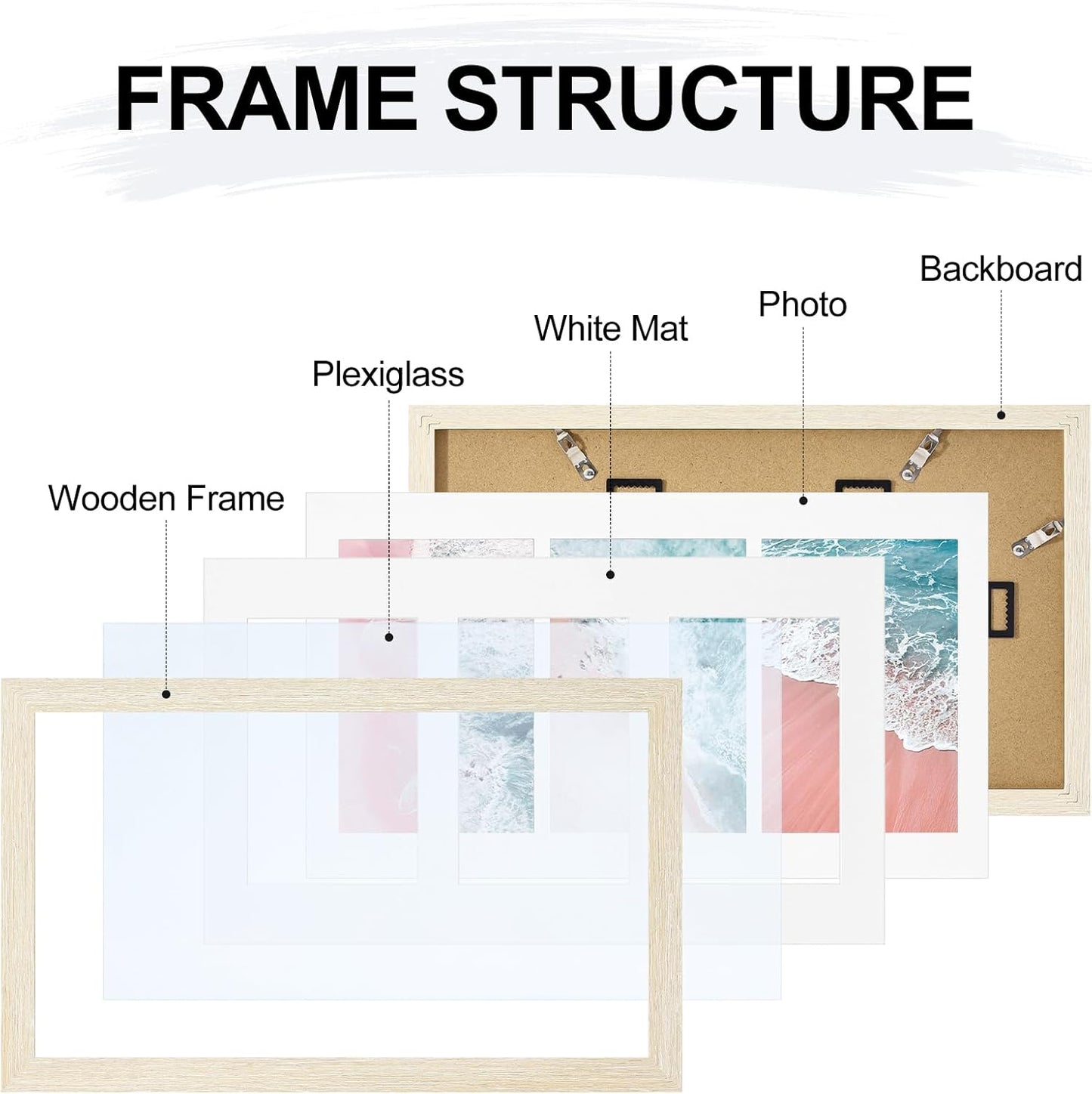 Vittanly 11x14 Collage Picture Frame, Displays 5Pcs 4x6 Pictures with Mat or 1Pcs 11x14 without Mat for Wall Mounting, Picture Frames Collage Wall Decor in Black, 1 Pack