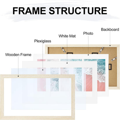 Vittanly 11x14 Collage Picture Frame, Displays 5Pcs 4x6 Pictures with Mat or 1Pcs 11x14 without Mat for Wall Mounting, Picture Frames Collage Wall Decor in Black, 1 Pack
