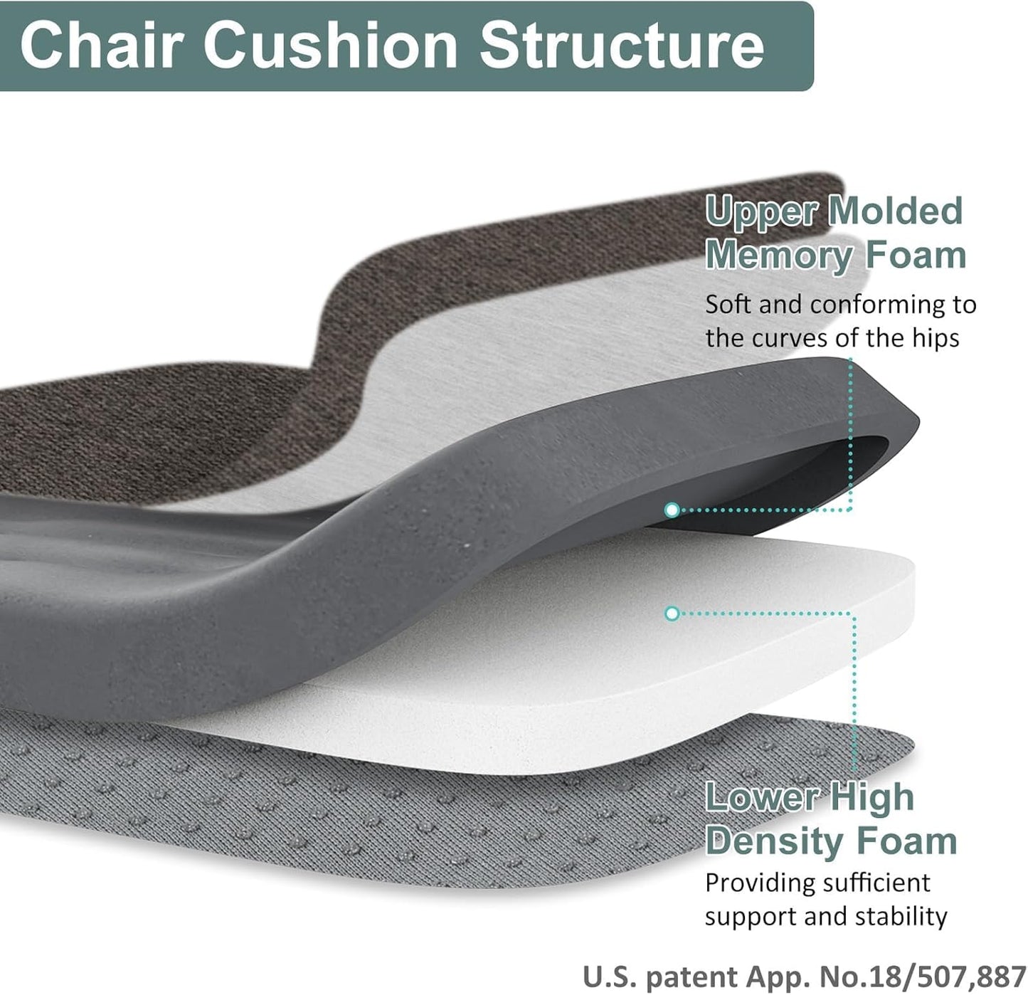 Shinnwa Dining Chair Pads, Patented Design Memory Foam Kitchen Chair Cushions with Ties and Washable Cover, 17" x 16" x 2", Black