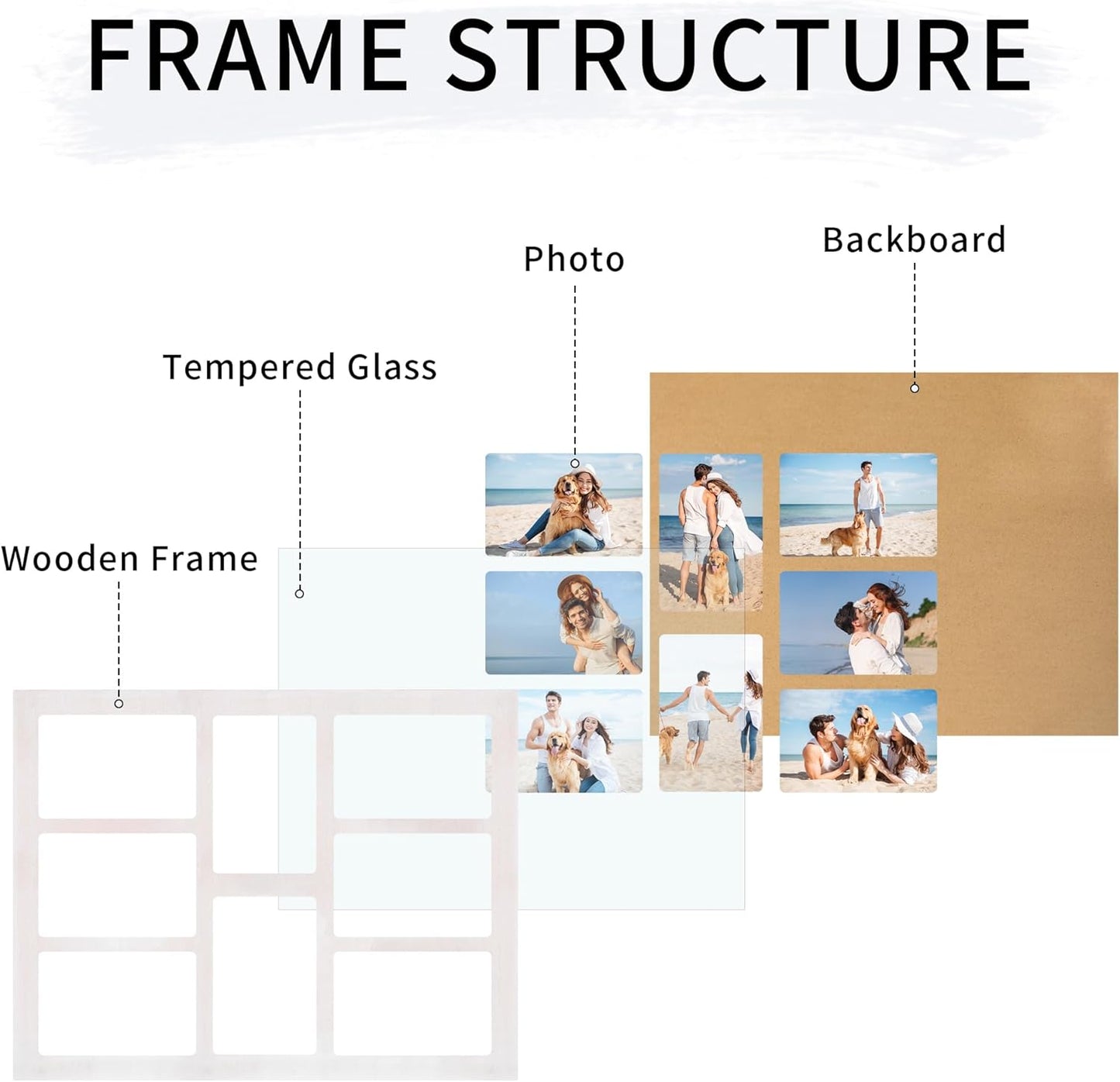 YESKAY 4x6 Picture Frame Collage for Wall Decor, Multiple Photo Collage Frames with Tempered Glass, 7-Opening for 4 x 6 Picture Frames, Rustic Brown, 1 Pack