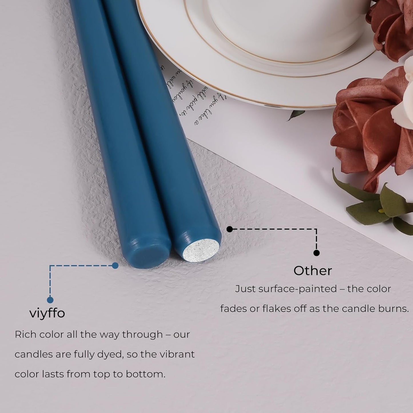 Viyffo Taper Candles, 10 Inch, 4 Pack, Olive Glow – Unscented, Dripless & Smokeless Design, Up to 8 Hour Burn – Long Tall Taper Candlesticks for Wedding, Dinner & Home Decor