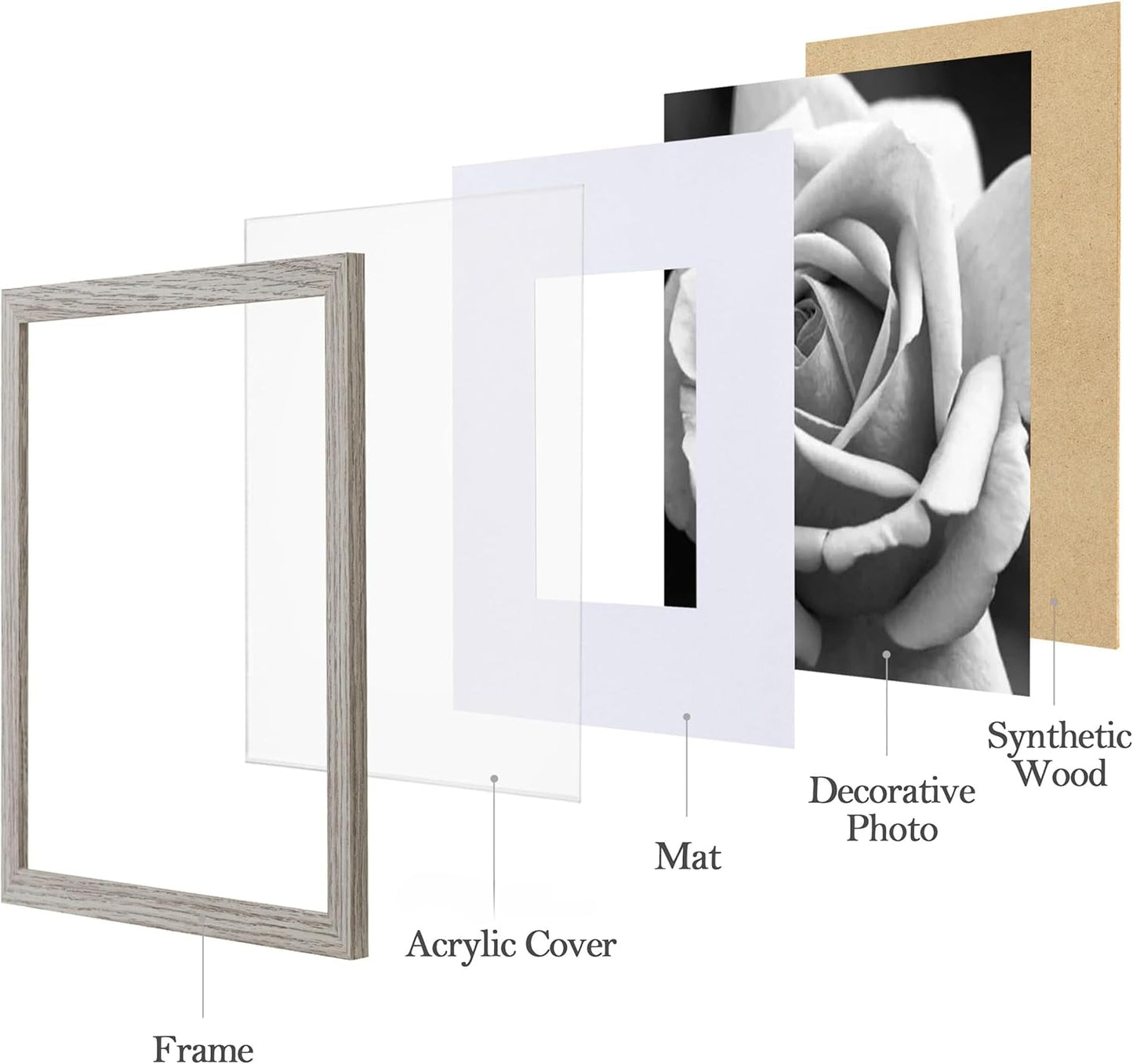 eletecpro 12x12 Picture Frames Set of 9 with Clear Acrylic Cover, Display 8x8 Photos with Mat or 12x12 Without, Classic and Sturdy Square Collage Gallery Wall Decor, Easy Wall Mount, Black
