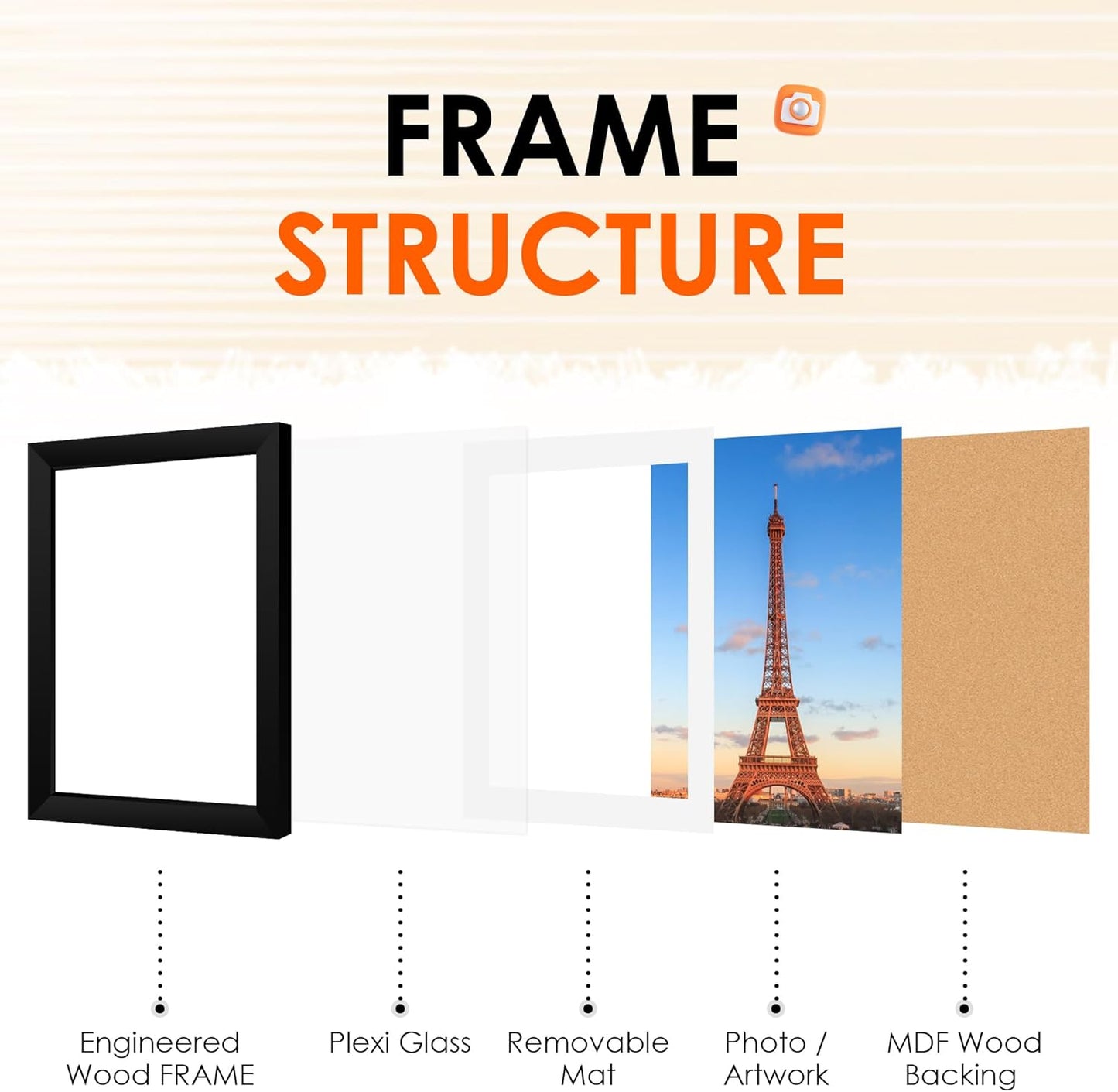 FIXSMITH 8x10 Picture Frame Set of 2, Photo Frame with HD Plexiglass, Display Pictures 5x7 with Mat or 8x10 Without Mat Multi Picture Frames Collage for Tabletop or Wall Display, Black