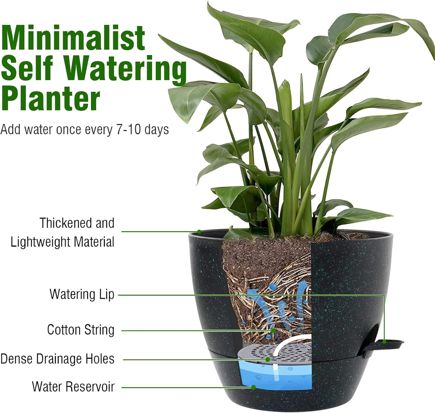 WSMKSZ 10/9/8 inch Self Watering Pots, Planter, Plant Pots with Mesh Drainage Holes for Indoor Outdoor Garden Plants, Plastic Flower Pots with Deep Reservoir for House Plants, Green with Brown