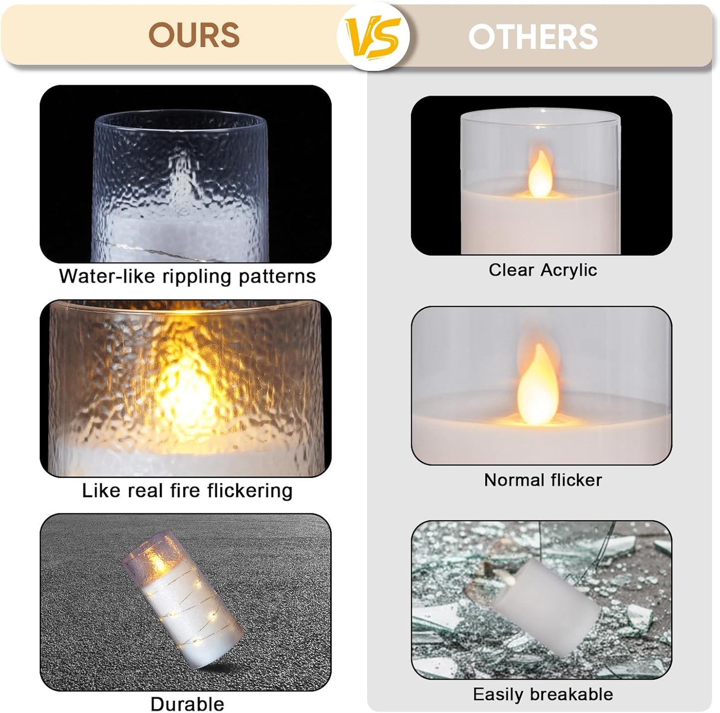 Homemory Flameless Candles with Embedded Star String Fairy Lights, Battery Operated Candles, LED Candle, Fake Candles with Remote Control and Timer for Halloween, Gray Acrylic, Set of 5(H4"5"6"8"8")
