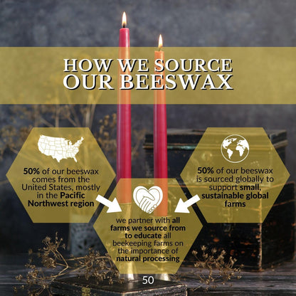 Big Dipper Wax Works Red Hand-Dipped Beeswax Taper Candles – 12” x 7/8”, 2-Pack, 100% Pure Beeswax, Long Burning, Clean, Cotton Wick, Handmade in USA, Home Décor & Wedding Candles