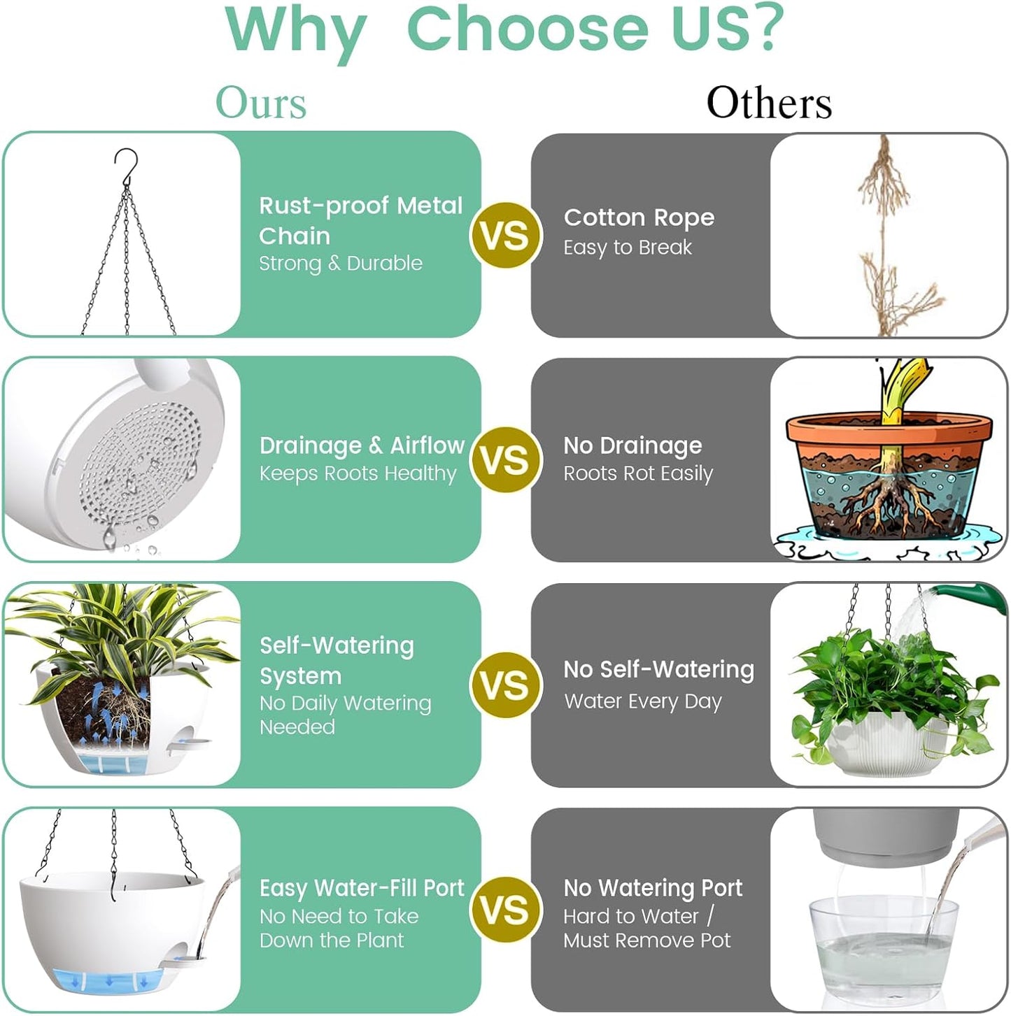 UOUZ Set of 3-10 Inch Self Watering Hanging Planters for Indoor Outdoor，Hanging Plant Pots with Drainage & Removable Tray, Hanging Pots Holder for Ivy, Pothos, Ferns, Balcony & Patio, Black with Brown
