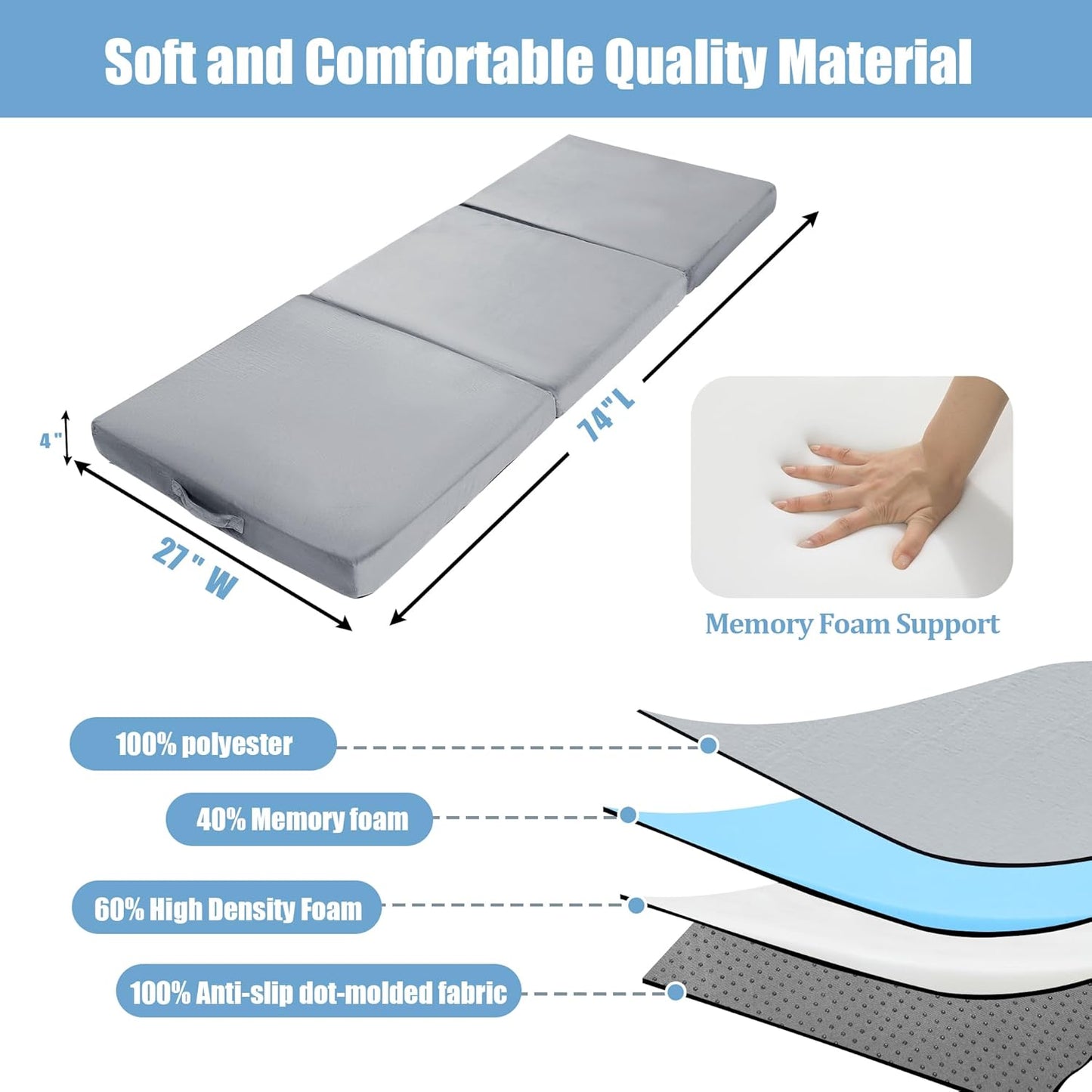 BALAPET Floor Lounger Pillow,Foldable Soft Memory Foam Floor Pillow Portable 3-Piece Folding Pillow with Handle,Suit for Meditation,Playing,Yoga,Reading,Sleeping(Dark Gray)