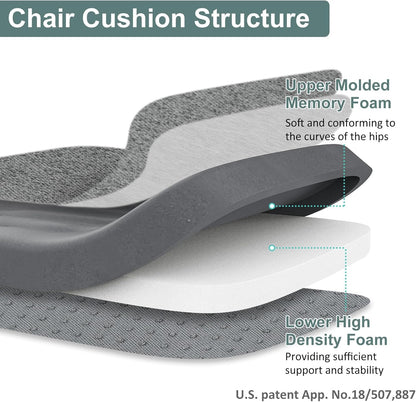 Shinnwa Dining Chair Pads, Patented Design Memory Foam Kitchen Chair Cushions with Ties and Washable Cover, 17" x 16" x 2", Black