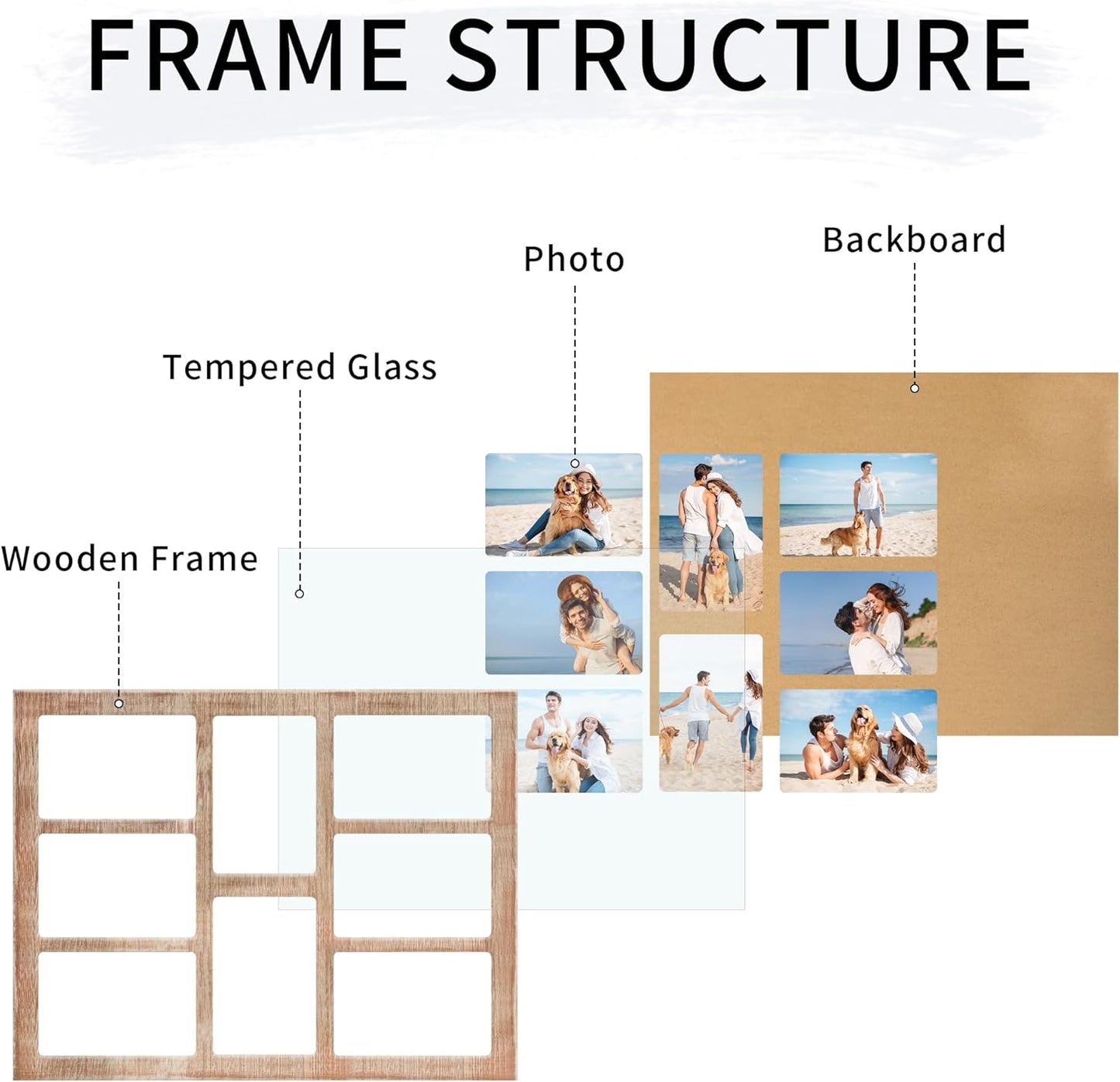 YESKAY 4x6 Picture Frame Collage for Wall Decor, Multiple Photo Collage Frames with Tempered Glass, 7-Opening for 4 x 6 Picture Frames, Rustic Brown, 1 Pack