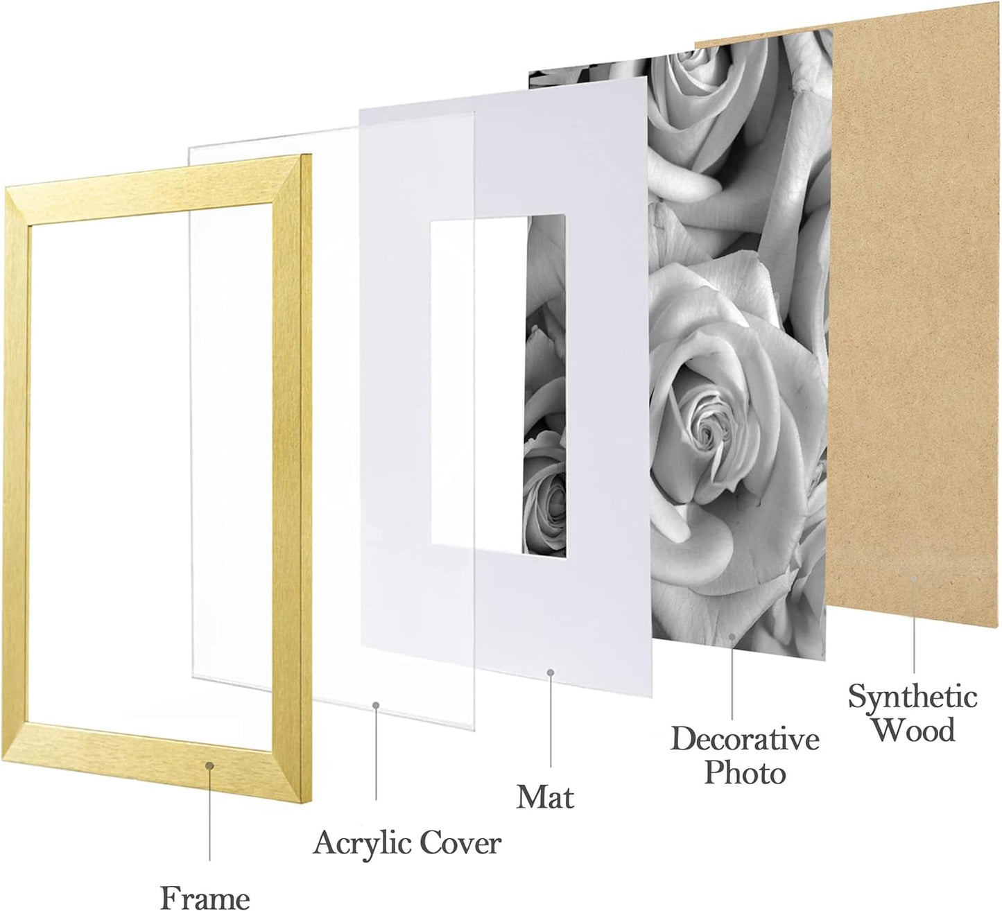eletecpro 12x12 Picture Frames Set of 9 with Clear Acrylic Cover, Display 8x8 Photos with Mat or 12x12 Without, Classic and Sturdy Square Collage Gallery Wall Decor, Easy Wall Mount, Black