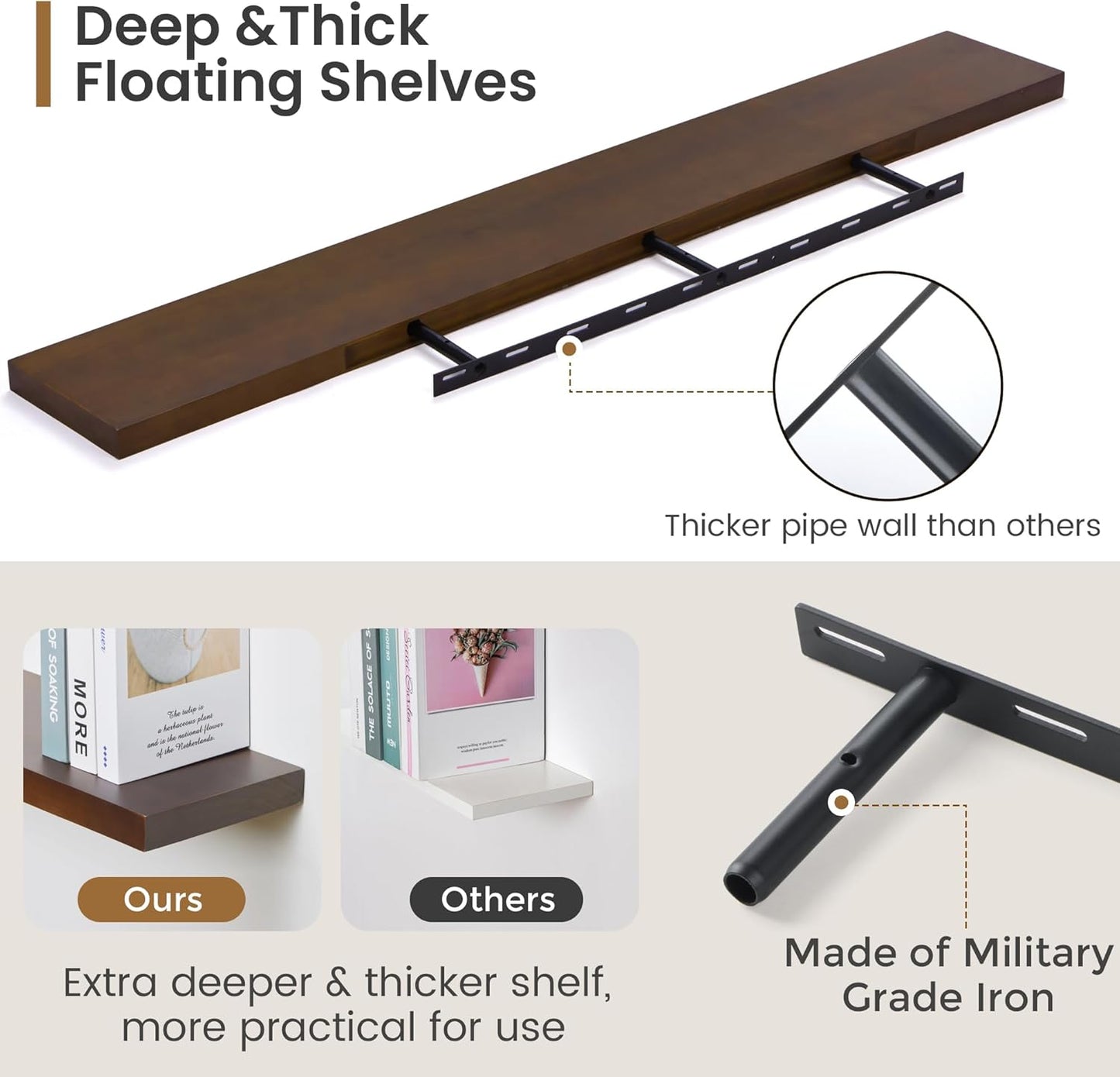 Floating Shelves 36 Inches Long - 8 Inch Deep Rustic Premium Solid Pine Wood for Storage - Farmhouse Wall Mounted for Living Room - Heavy-Duty Metal Bracket - 36" W x 8" D - Set of 2 - White Color