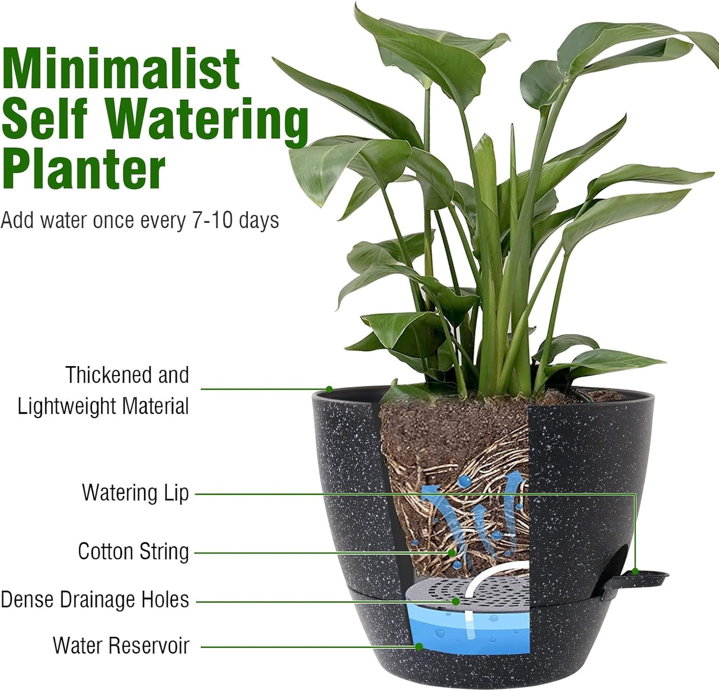 WSMKSZ 10/9/8 inch Self Watering Pots, Planter, Plant Pots with Mesh Drainage Holes for Indoor Outdoor Garden Plants, Plastic Flower Pots with Deep Reservoir for House Plants, Green with Brown