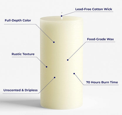 Melt Candle Pillar Candles, 3 Pack - Unscented Candles for Home, Church, Weddings, & More - 3" x 4", Ivory