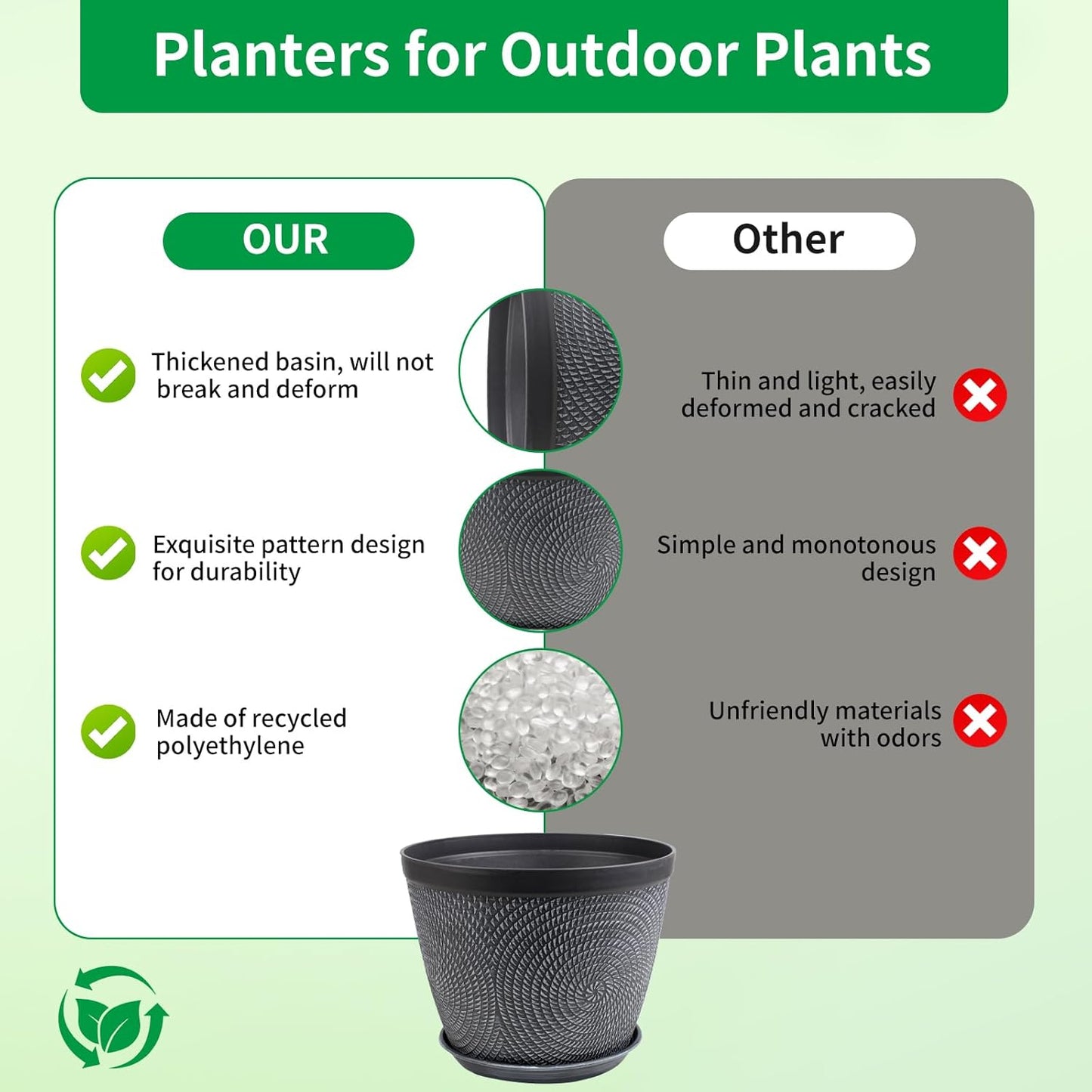 Quarut 10 Inch Flower Pots Planters for Outdoor Indoor, 3 Pack Plastic Plant Pots with Drainage Hole & Tray, Modern Decorative Garden Pot with Saucer, planters for House (Gray)