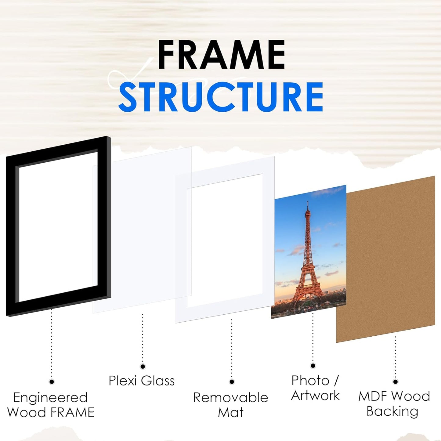 FIXSMITH 8x10 Picture Frame Set of 2, Photo Frame with HD Plexiglass, Display Pictures 5x7 with Mat or 8x10 Without Mat Multi Picture Frames Collage for Tabletop or Wall Display, Black
