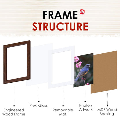 FIXSMITH 10 Pack Picture Frames Collage Wall Decor for Mounting or Tabletop Display, Gallery Wall Frame Set with Two 8x10 Black Frames, Four 5x7 Frames and Four 4x6 Frames, Multi-Pack Photo Frame Set