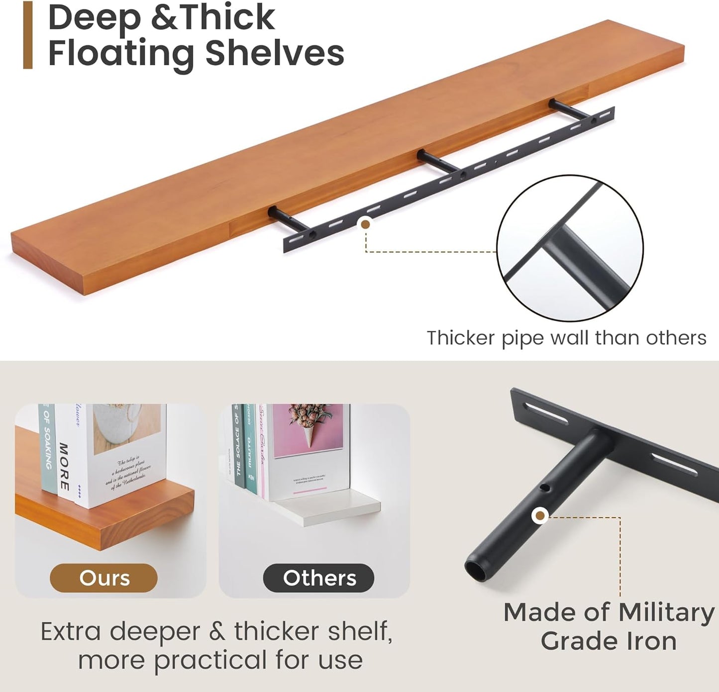 Floating Shelves 36 Inches Long - 8 Inch Deep Rustic Premium Solid Pine Wood for Storage - Farmhouse Wall Mounted for Living Room - Heavy-Duty Metal Bracket - 36" W x 8" D - Set of 2 - White Color