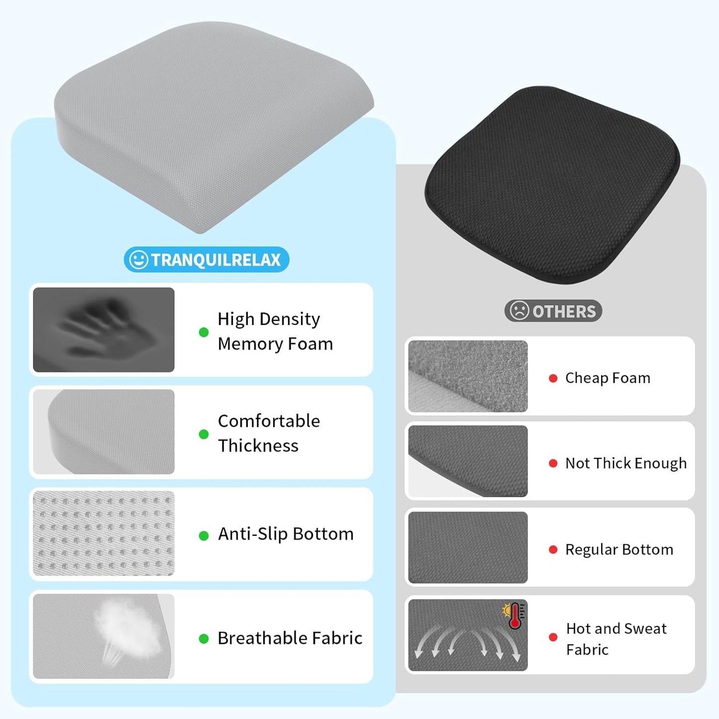TranquilRelax Large Seat Cushion, Memory Foam Cushion for Long Sitting Hours on Office Chair, Car Seat, Non-Slip Chair Pad for Sciatica, Coccyx, Tailbone Pain Relief & Post-Surgery Recovery (Black)