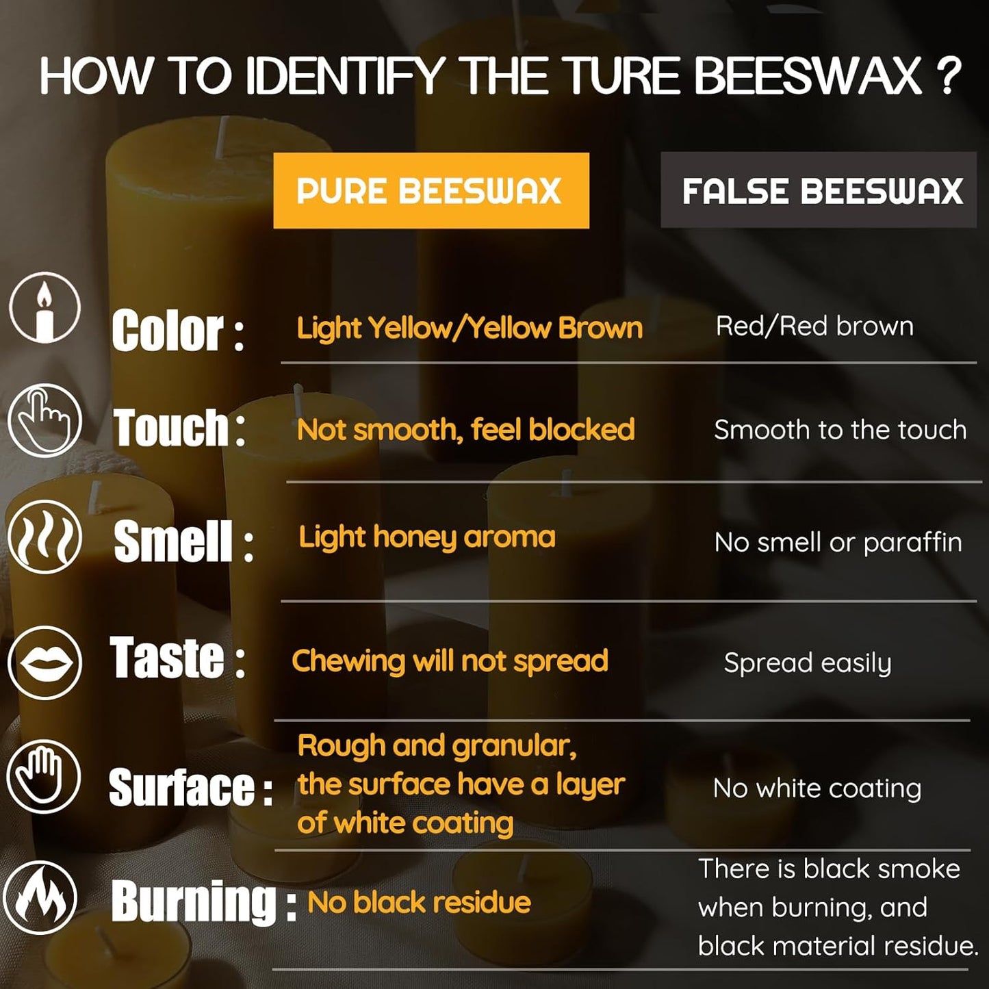 Natural Beeswax Candles 4 Packs, Beeswax Pillar Candles with 140 Hours Burn Time, Organic Emergency Candle Long Burning for Home Room, Smokeless & Dripless, 2x4 inch