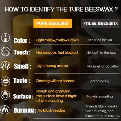 Natural Beeswax Candles 4 Packs, Beeswax Pillar Candles with 140 Hours Burn Time, Organic Emergency Candle Long Burning for Home Room, Smokeless & Dripless, 2x4 inch