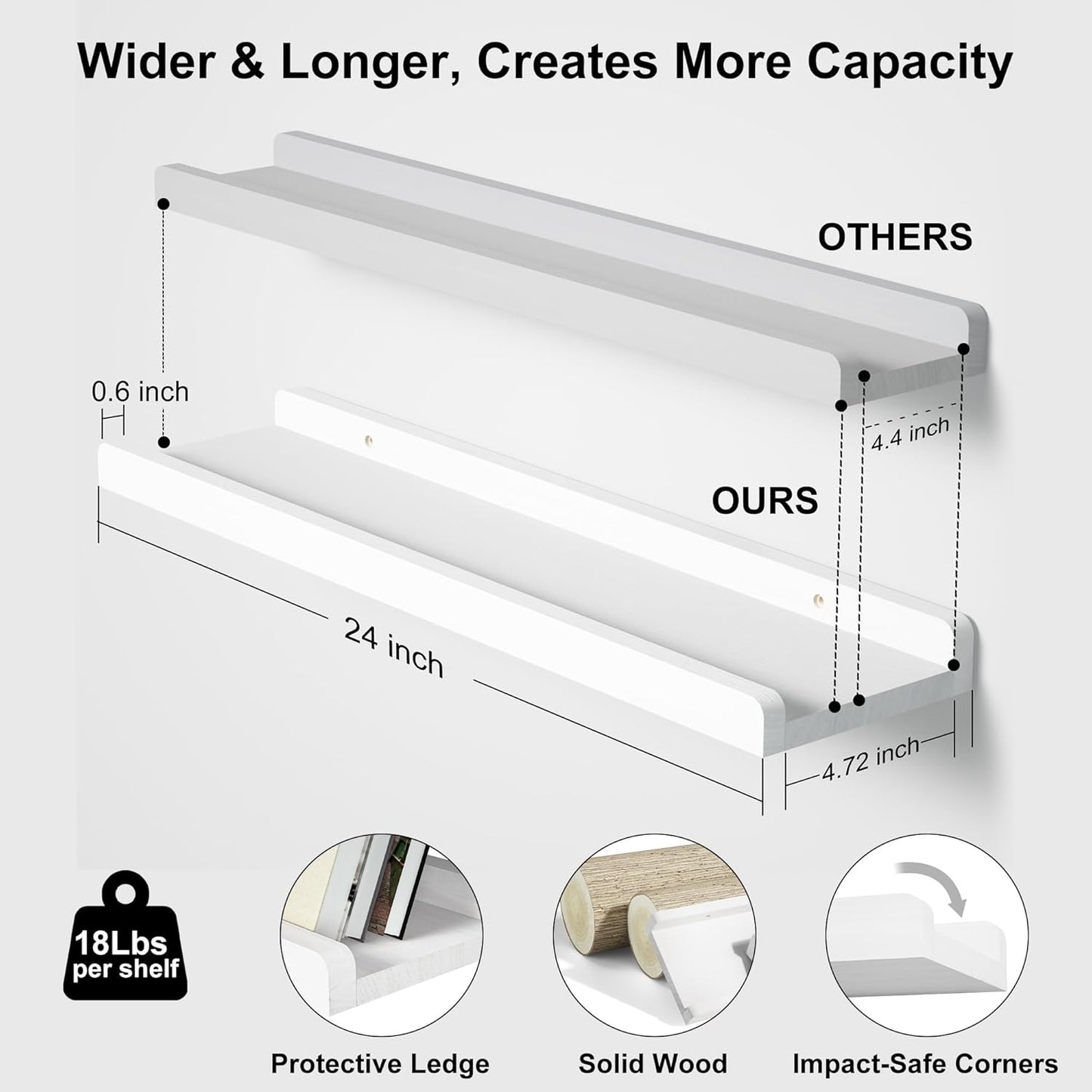 Love-KANKEI Floating Shelves Wall Mounted Set of 2, 17 Inch Rustic Wood Wall Shelves for Storage, Bedroom Living Room Bathroom Kitchen Office and More White