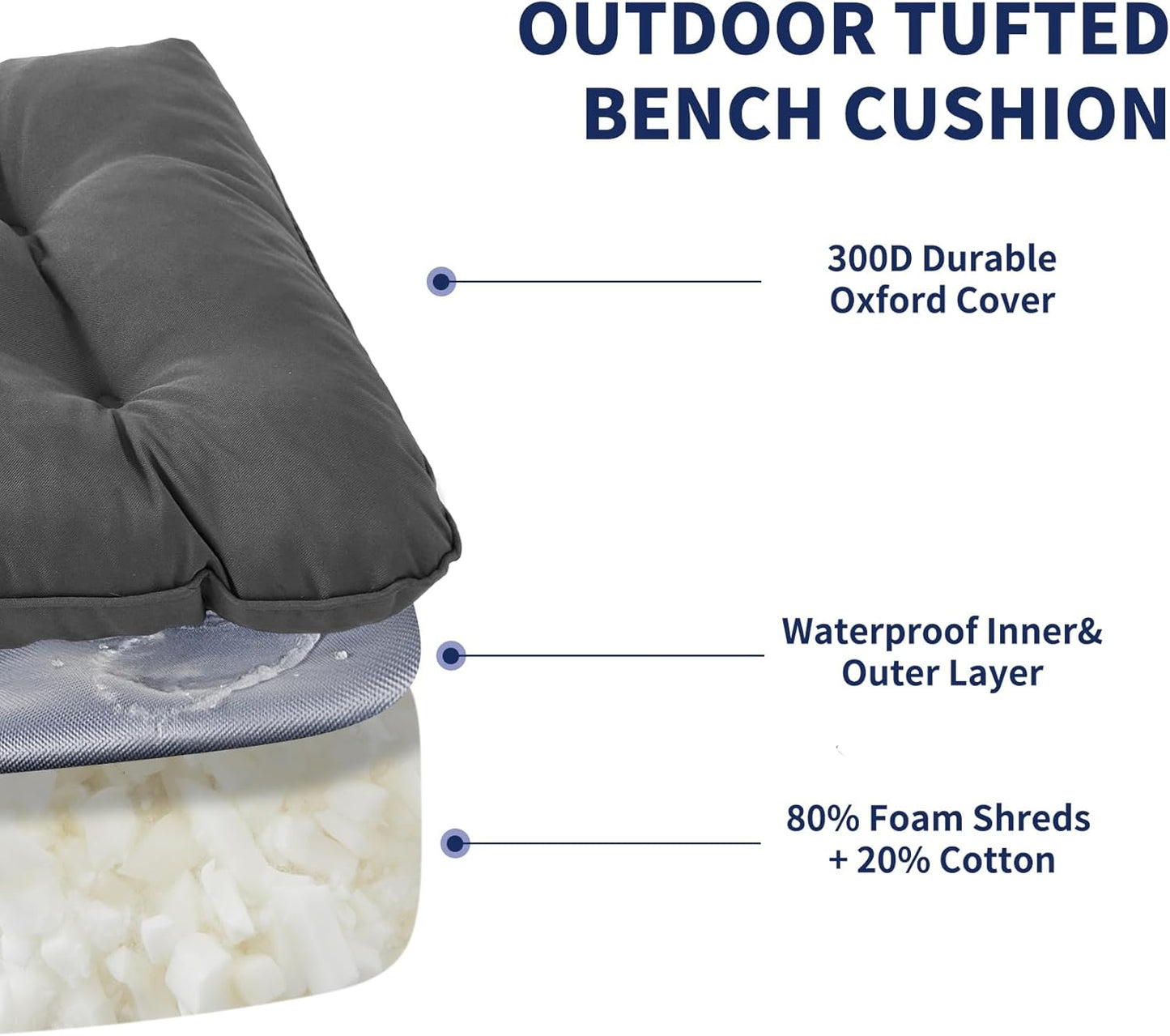 IPYNBAP Outdoor Bench Cushion, 48x18x5 Inch, Waterproof Bench Cushion for Outdoor/Indoor Furniture, Tufted Patio Bench Seat Cushion, Fade Resistant Outdoor Cushions for Porch Swing Couch, Navy Blue