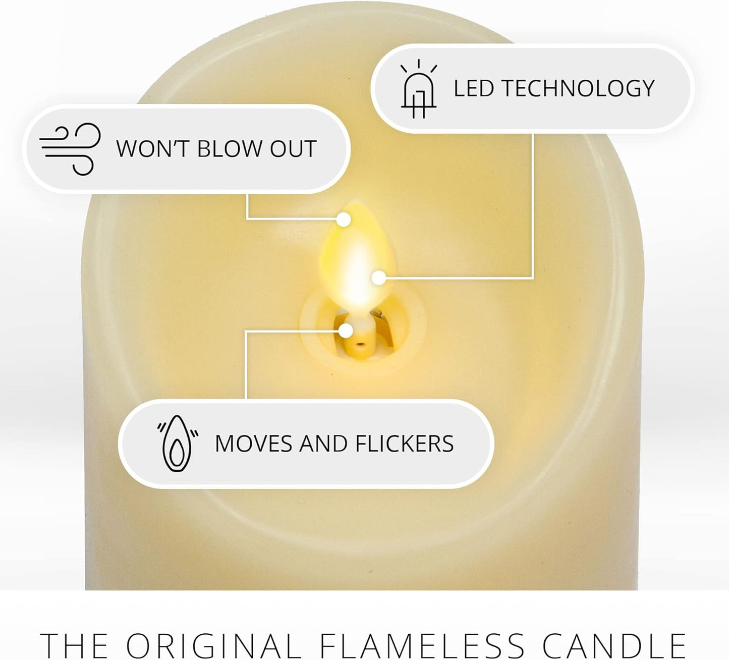 Luminara Scalloped Edge Flameless LED Candle - Ivory 3.5" x 8.75" - Real Wax Pillar Battery Operated Moving Flame w/Timer Unscented 1000Hr Runtime